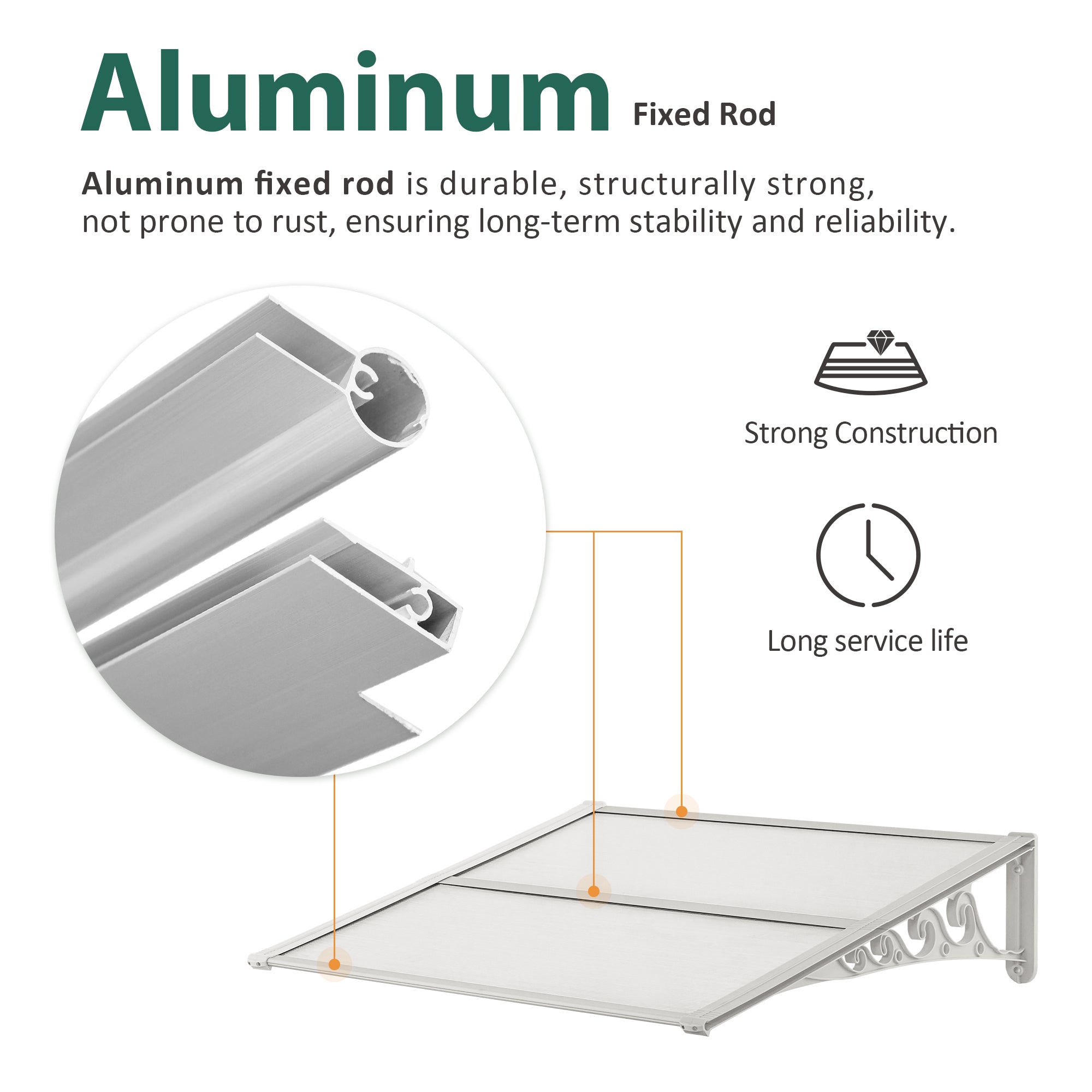 #color_clear-board-with-pure-white-bracket_size_40'' x 40''