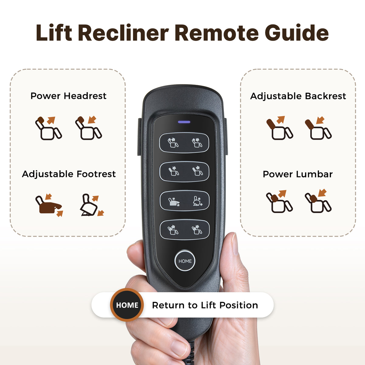 4-Motor Power Lift Recliner with Power Lumbar & Headrest R7558