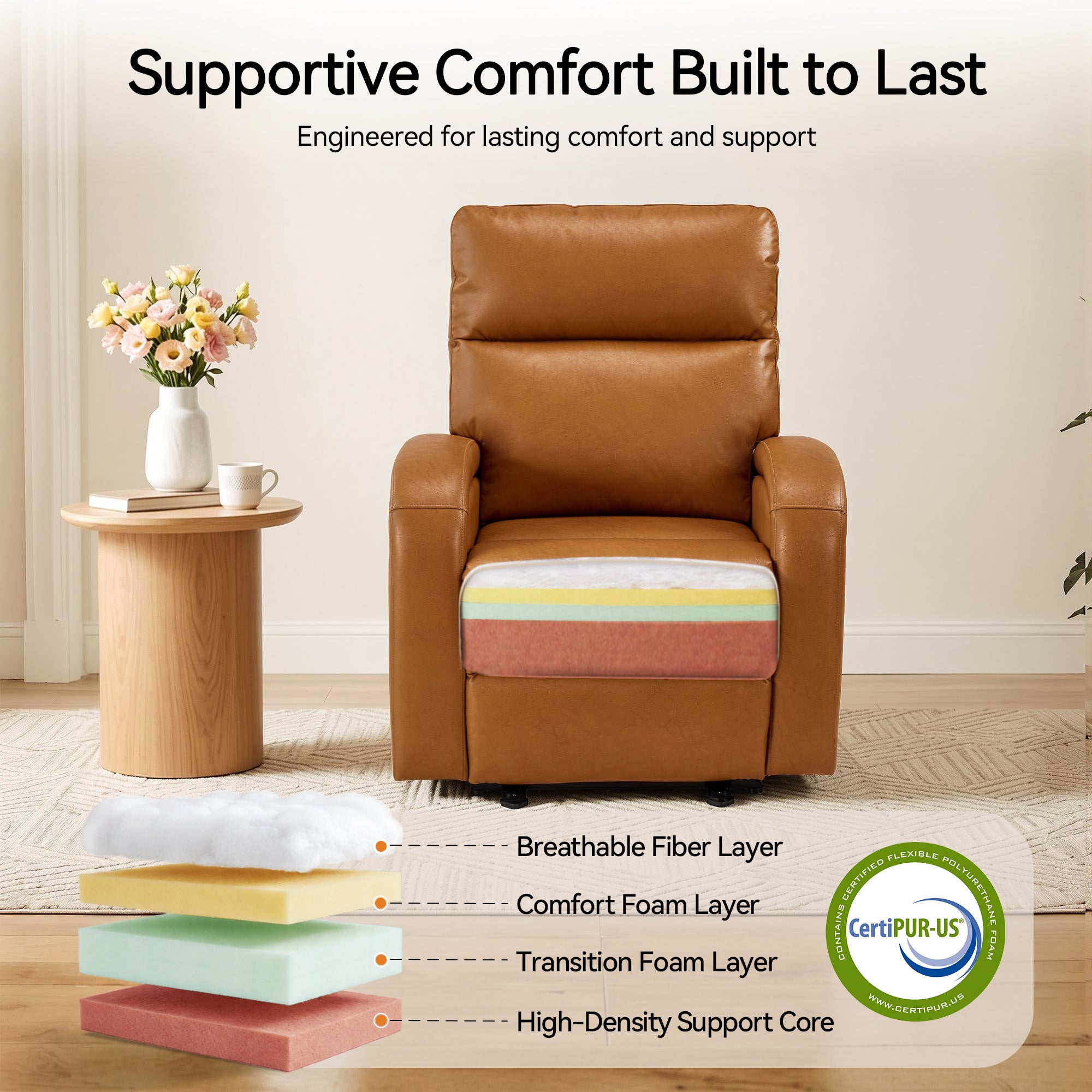 Zero Wall Recliner Chair, Power Recliner with USB & Type-C Dual Charge Ports, for Small Space, Living Room, RV PR644
