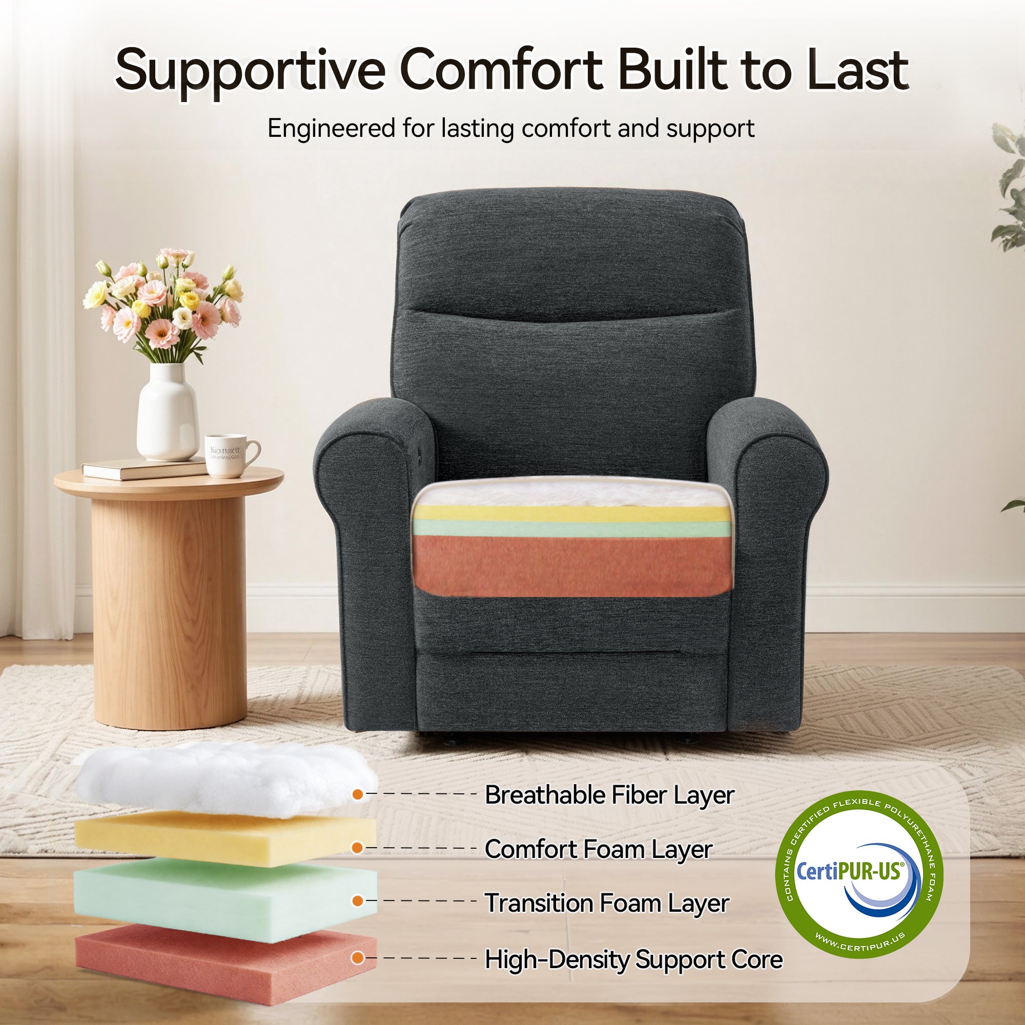 Power Wall Hugger Recliner Chair, Fabric/Faux Leather PR630 PR520