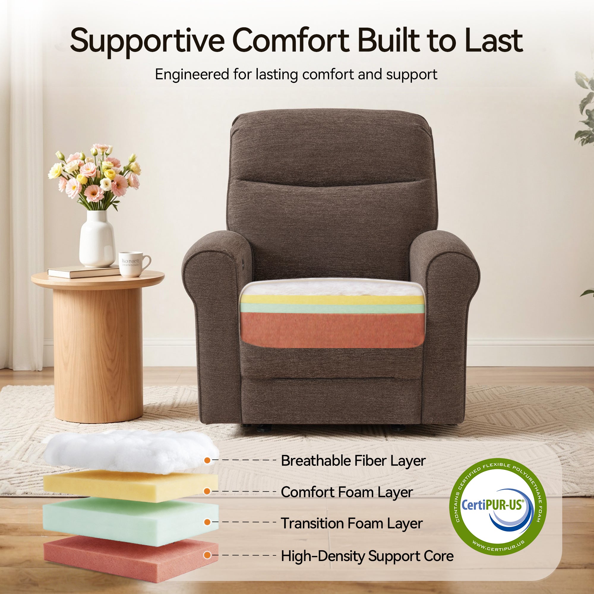 Power Wall Hugger Recliner Chair, Fabric/Faux Leather PR630 PR520