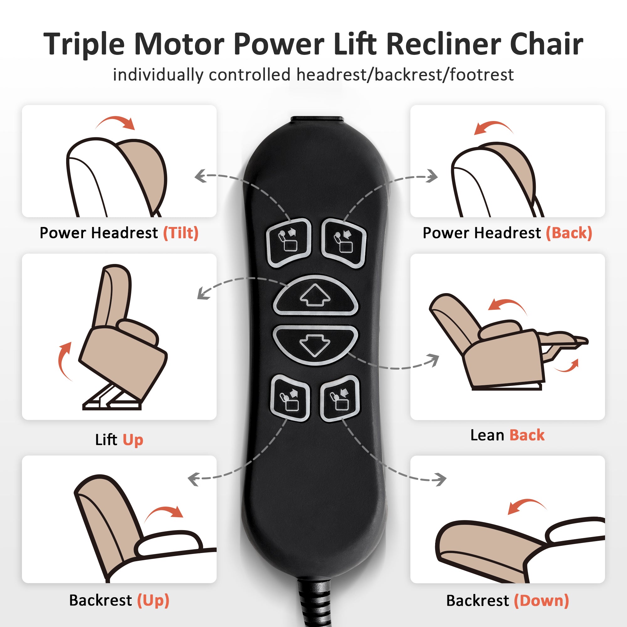 Power Lift Recliner Chair for Elderly, Triple Motor, Massage and Heat, Fabric 7634|7631|7632|R7635