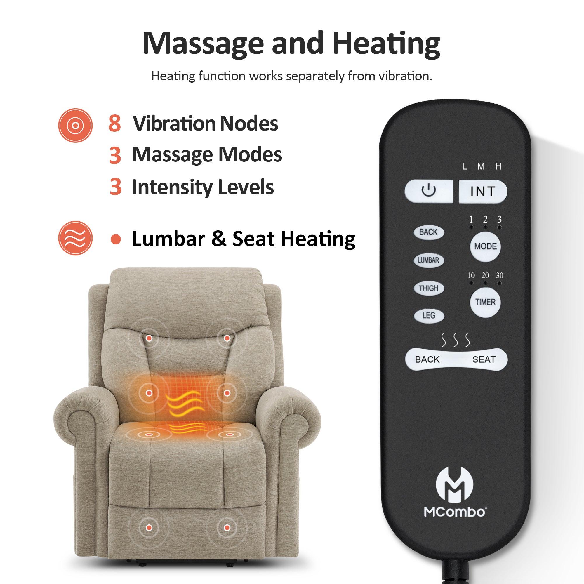 Power Lift Recliner Chair for Elderly, Dual Motor, Massage and Heat, Fabric 7888