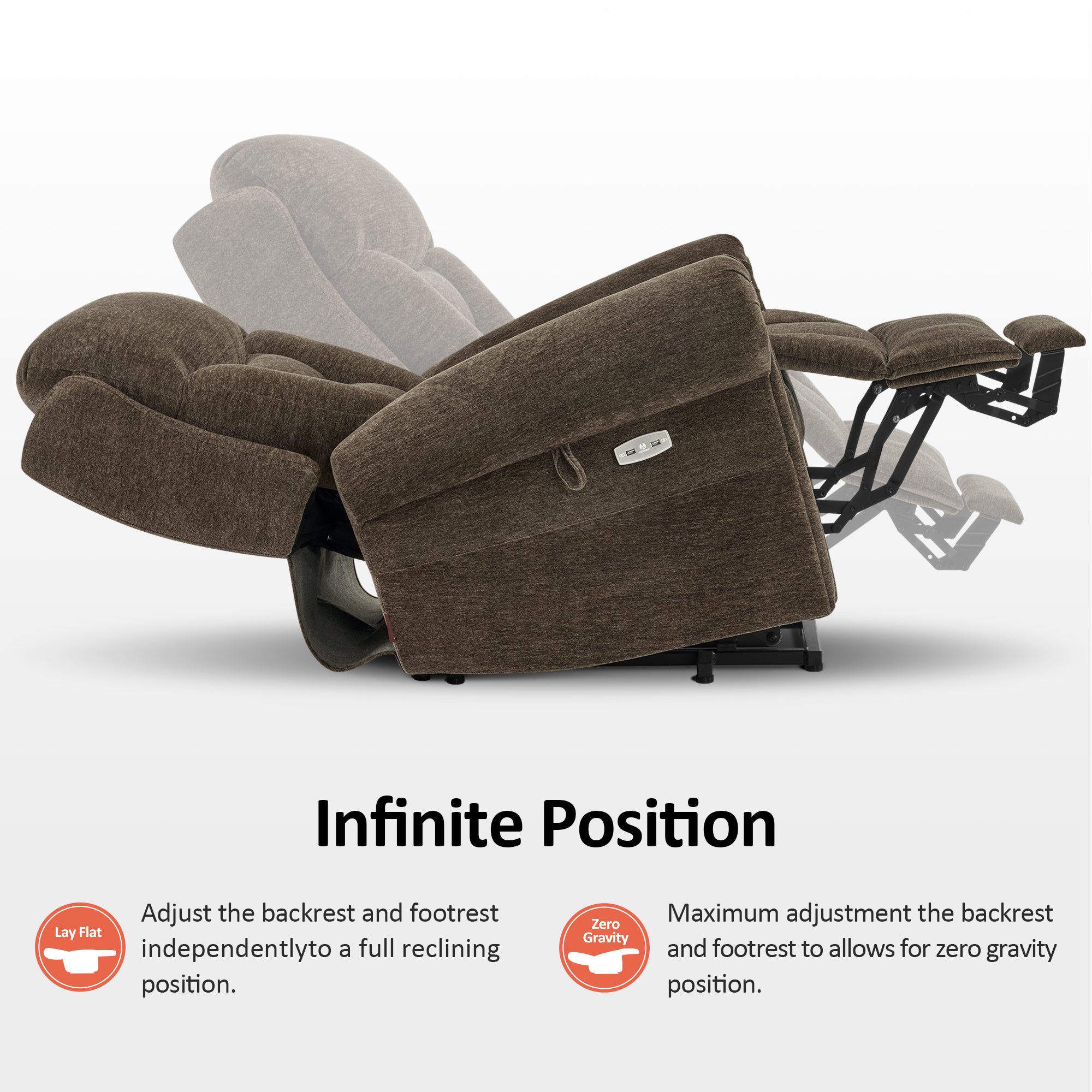 MCombo Triple Motor Power Lift Recliner Chair with Massage and Lumbar&seat Heating, Rolled Arms, Adjustable Headrest for Elderly People, Fabric 7888