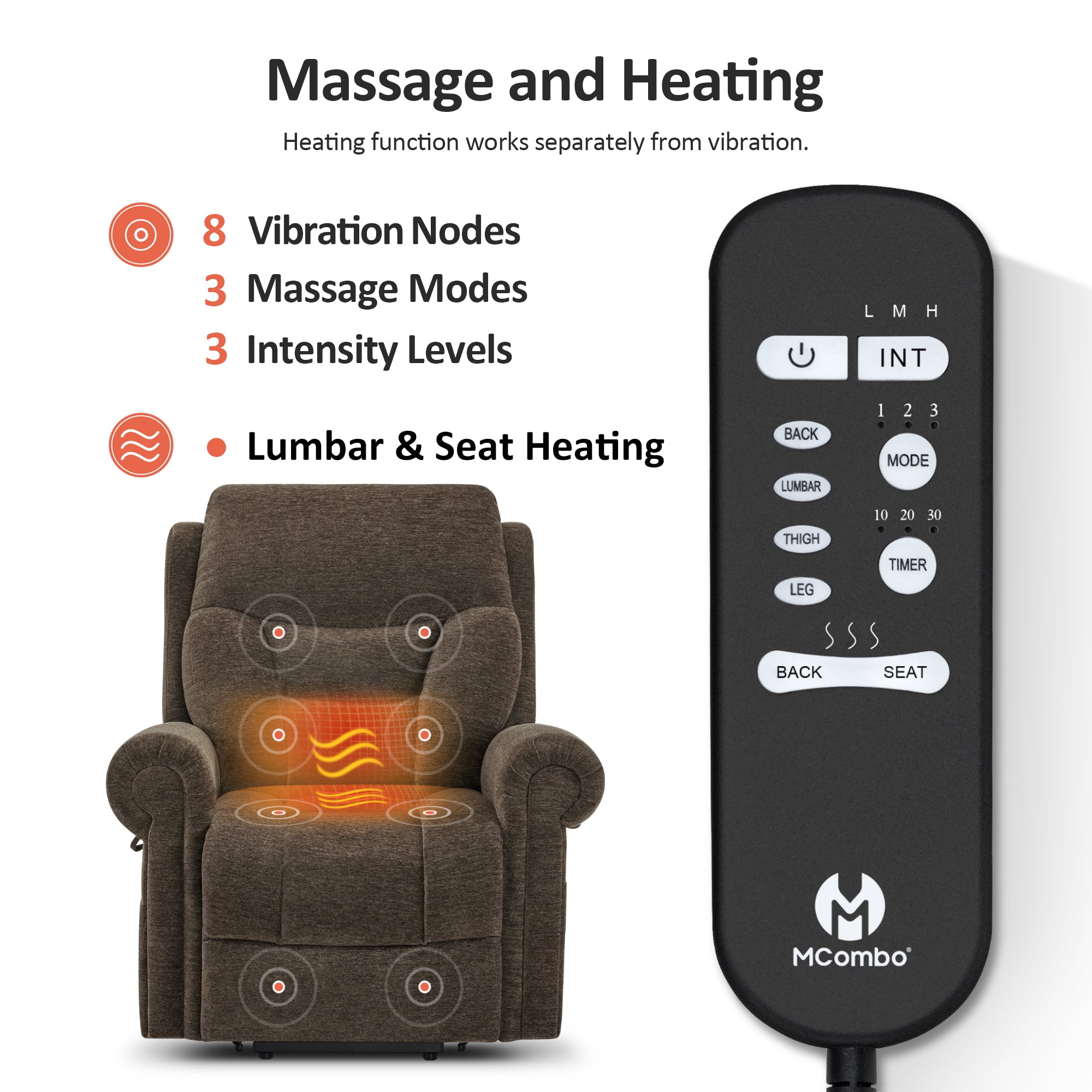 MCombo Triple Motor Power Lift Recliner Chair with Massage and Lumbar&seat Heating, Rolled Arms, Adjustable Headrest for Elderly People, Fabric 7888