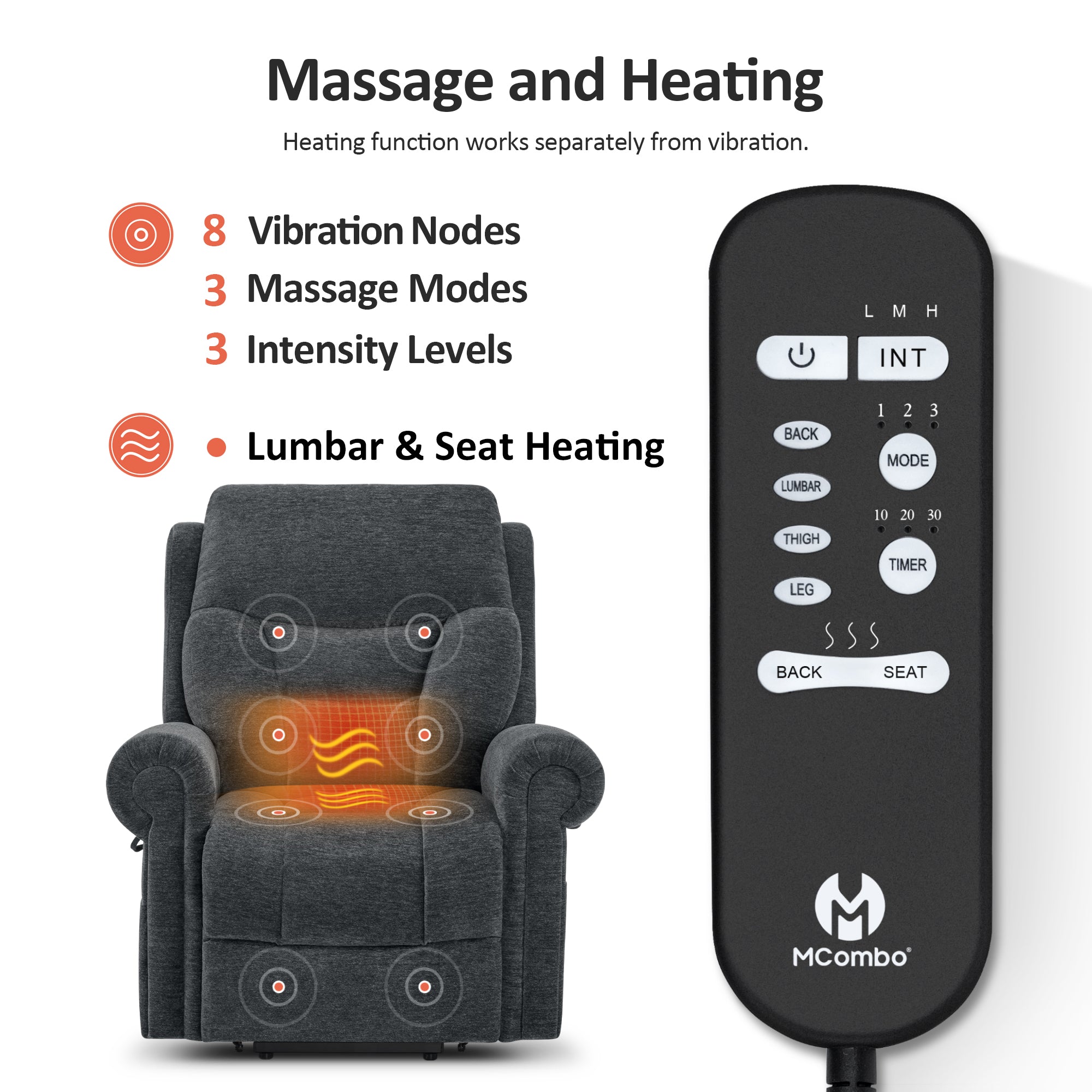 MCombo Triple Motor Power Lift Recliner Chair with Massage and Lumbar&seat Heating, Rolled Arms, Adjustable Headrest for Elderly People, Fabric 7888