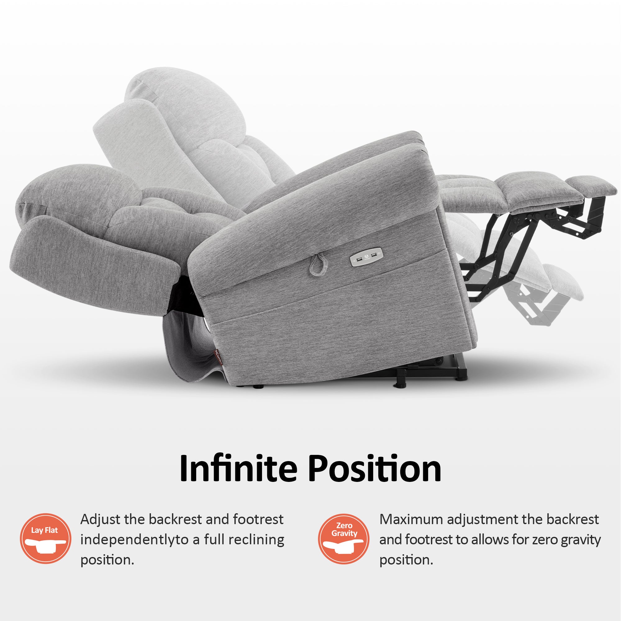 MCombo Triple Motor Power Lift Recliner Chair with Massage and Lumbar&seat Heating, Rolled Arms, Adjustable Headrest for Elderly People, Fabric 7888