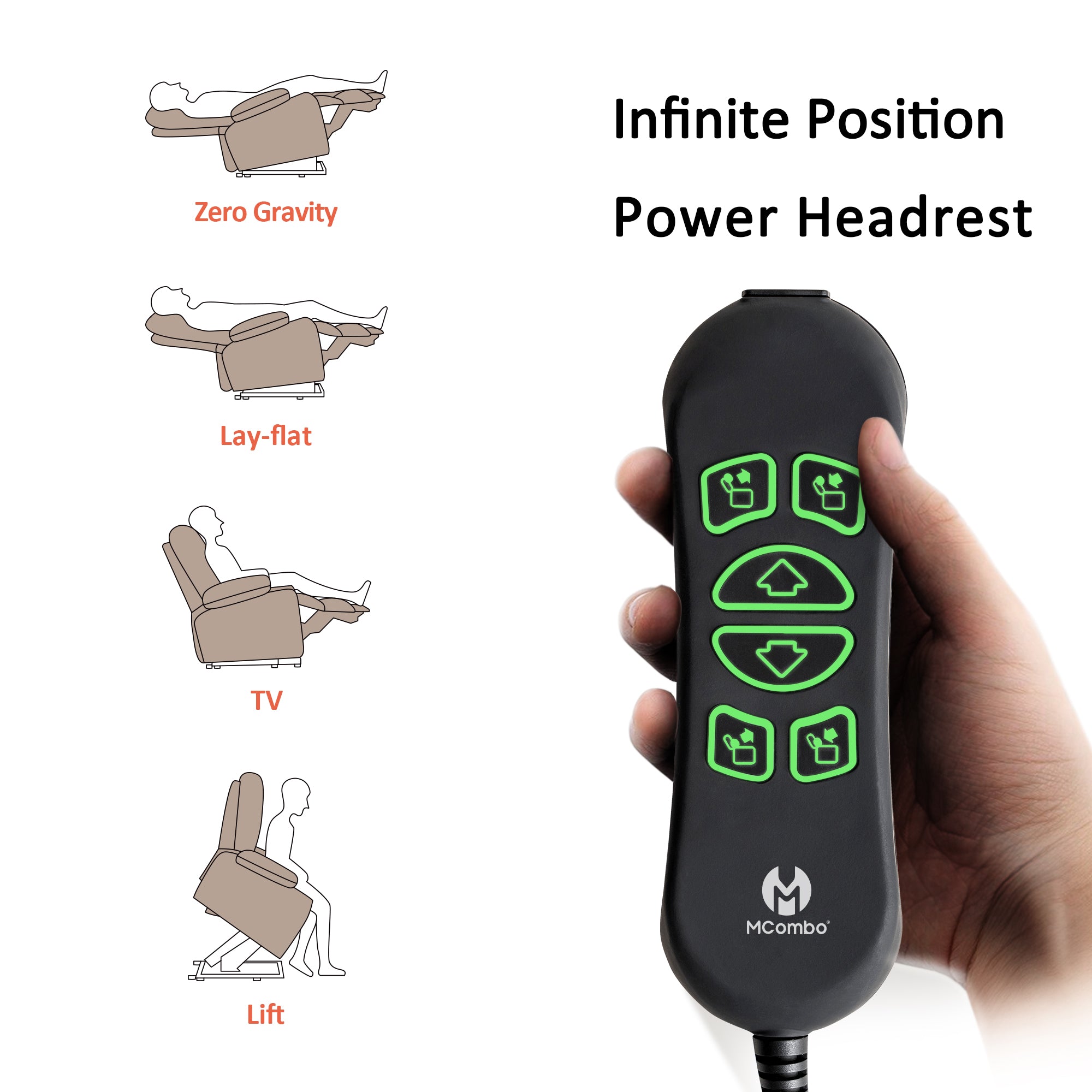 MCombo Triple Motor Power Lift Recliner Chair with Massage and Lumbar&seat Heating, Rolled Arms, Adjustable Headrest for Elderly People, Fabric 7888