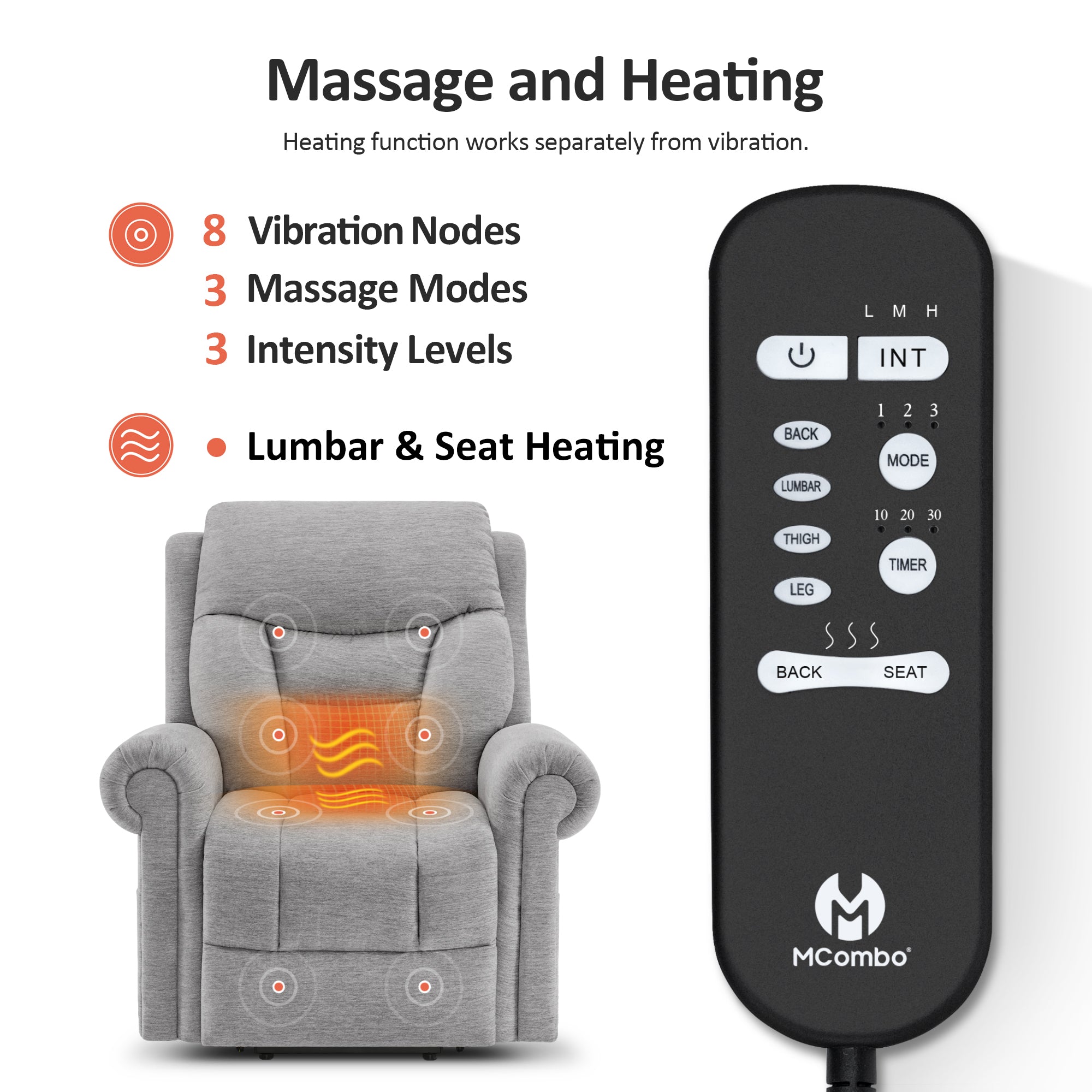 MCombo Triple Motor Power Lift Recliner Chair with Massage and Lumbar&seat Heating, Rolled Arms, Adjustable Headrest for Elderly People, Fabric 7888