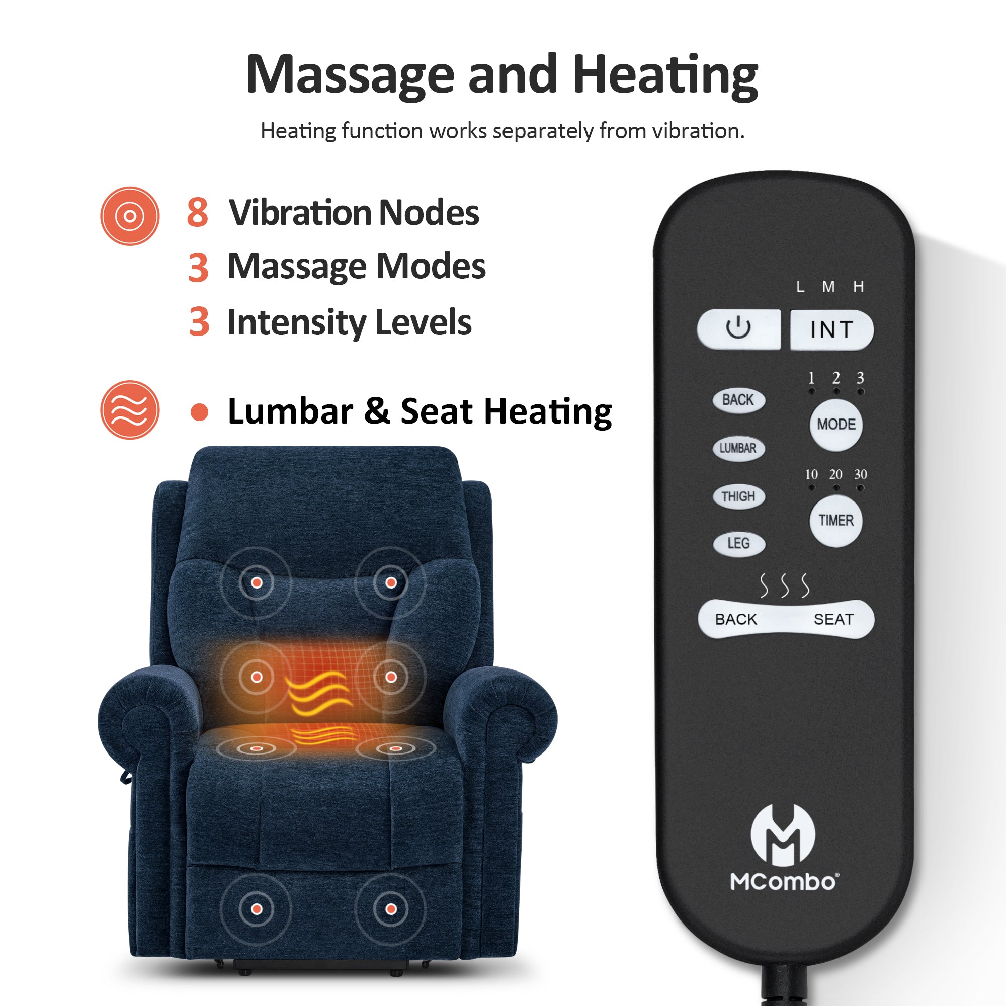 MCombo Triple Motor Power Lift Recliner Chair with Massage and Lumbar&seat Heating, Rolled Arms, Adjustable Headrest for Elderly People, Fabric 7888