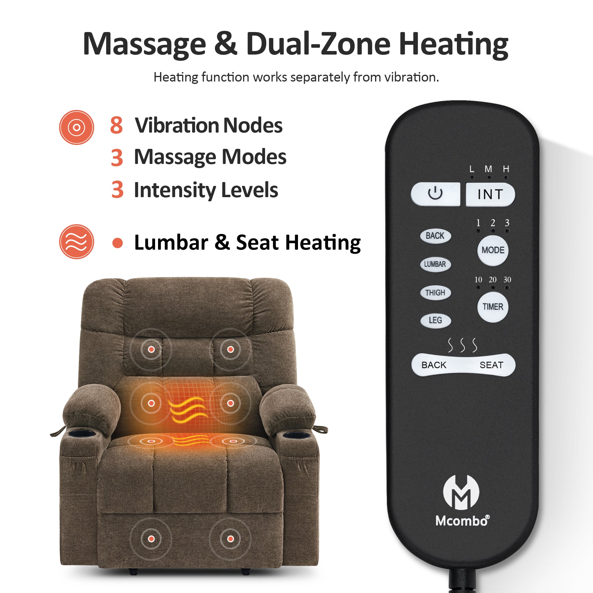 Power Lift Recliner Chair for Elderly, Dual Motor, Massage and Heat, Fabric R7070