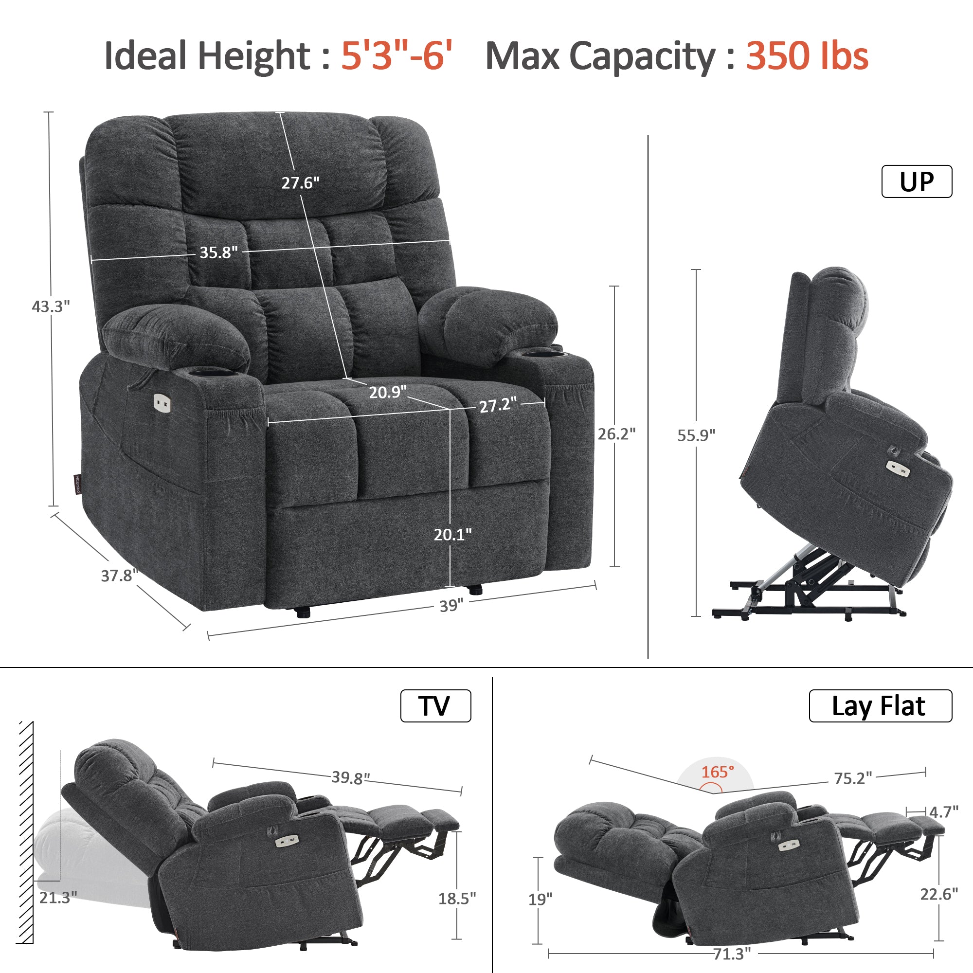 Dual Motor Power Lift Recliner Chair with Massage and Lumbar&seat Heating for Elderly, Lay-Flat for Sleeping, Extra Wide for Big and Tall, Fabric R7070