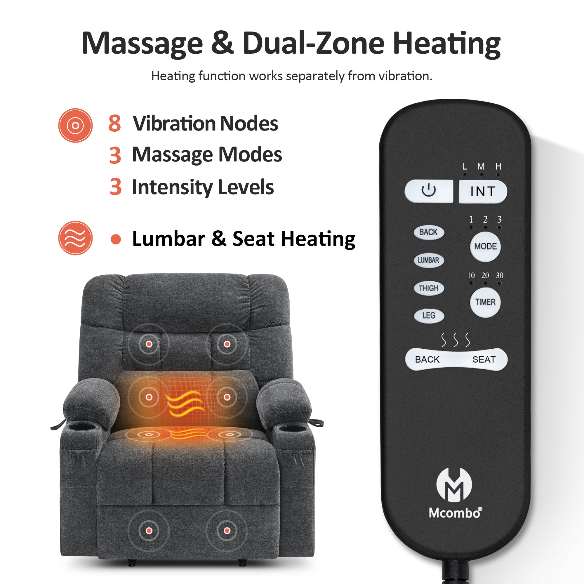 Power Lift Recliner Chair for Elderly, Dual Motor, Massage and Heat, Fabric R7070