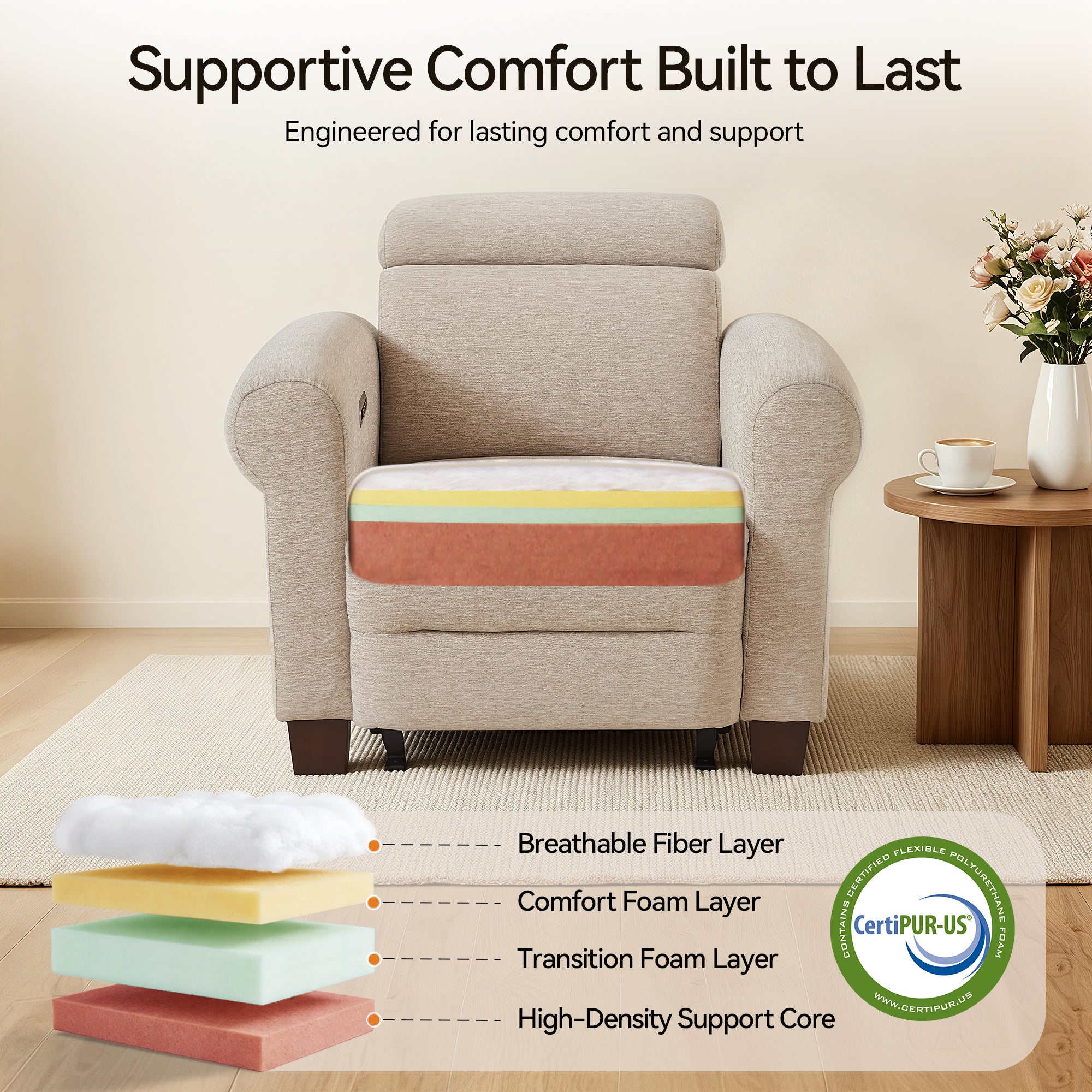 Wall Hugger Power Recliner Chair for Small Spaces, RV & Living Room HL164