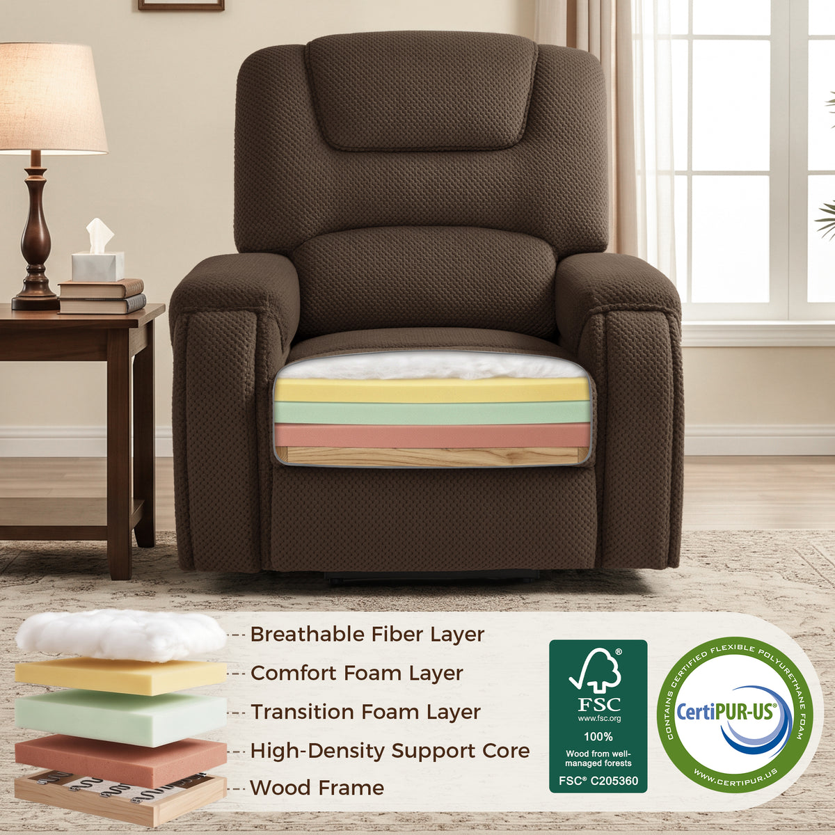4-Motor Power Lift Recliner with Power Lumbar & Headrest R7558