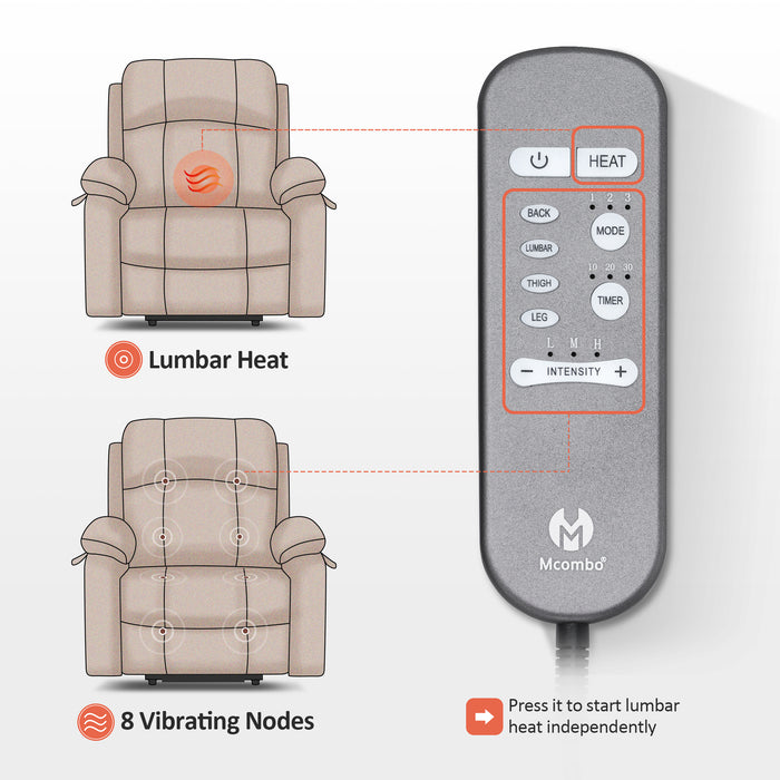 MCombo Small-Wide Power Lift Recliner Chair with Massage and Heat for Short People, Faux Leather R7410