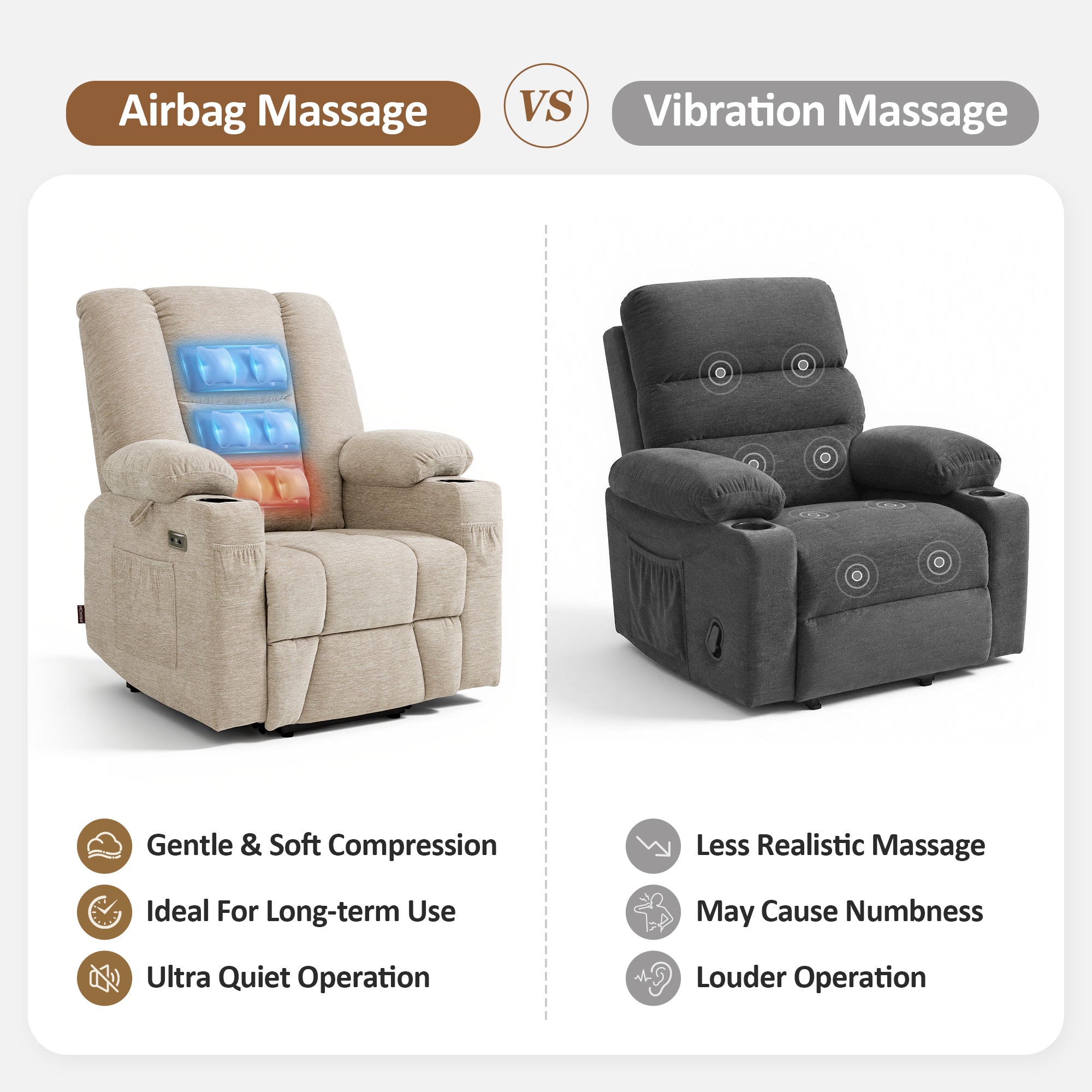 Power Lift Recliner with Airbag Massage for Eldery 7507