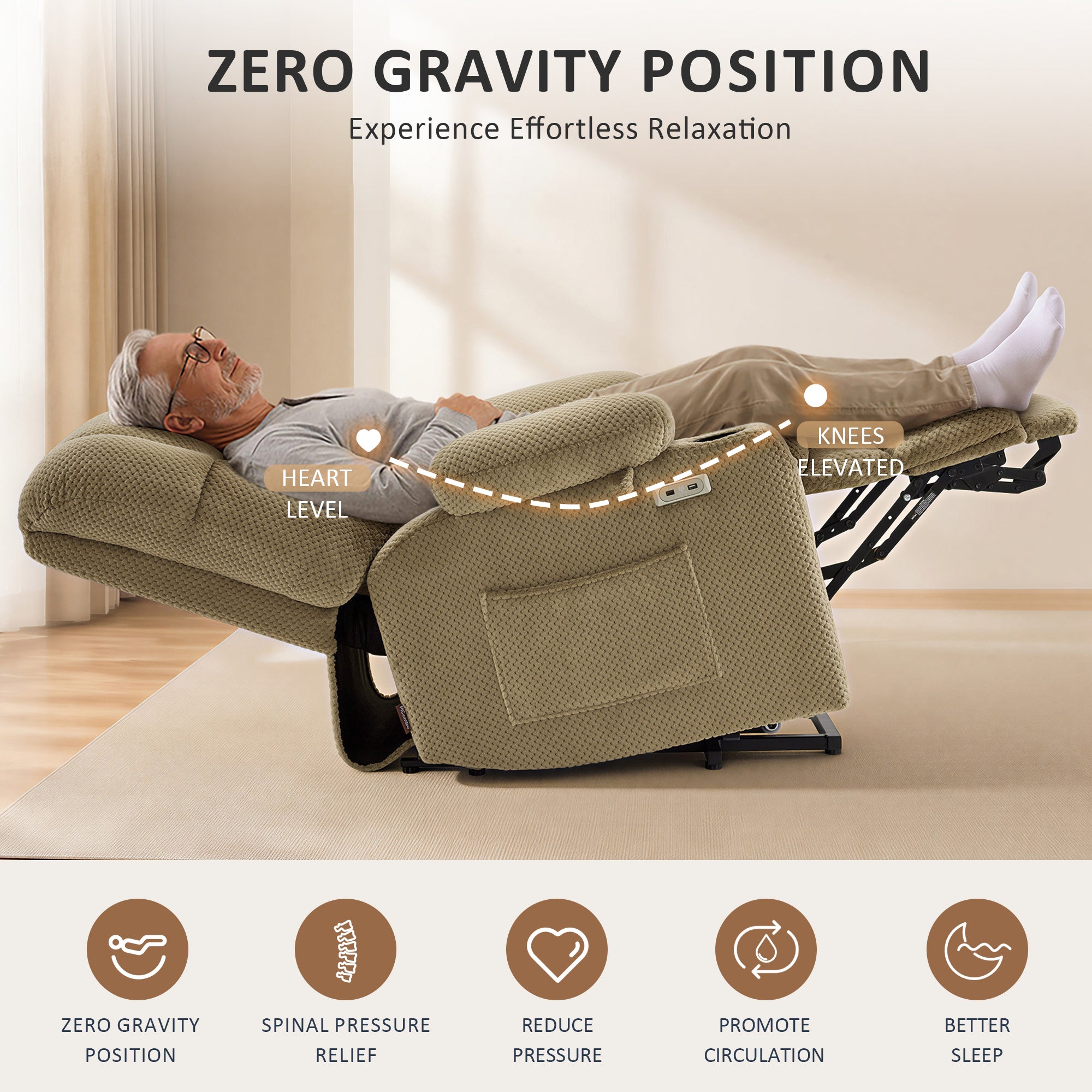 Dual Motor Power Lift Recliner Chair for Elderly, Massage and Heat, Lay Flat for Sleeping, Fabric 7890|7893|7896|R7897|R7891|R7894