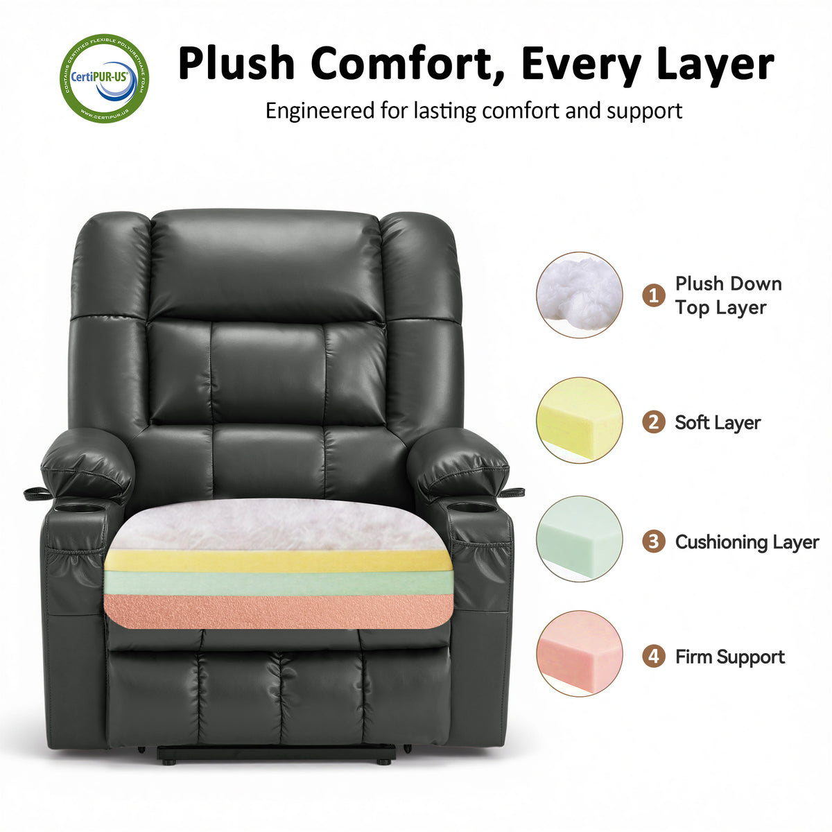 Dual Motor Power Lift Recliner Chair, Massage and Heat, Lay Flat for Sleeping, Faux Leather 7890|7893|7896|R7891|R7897|R7894