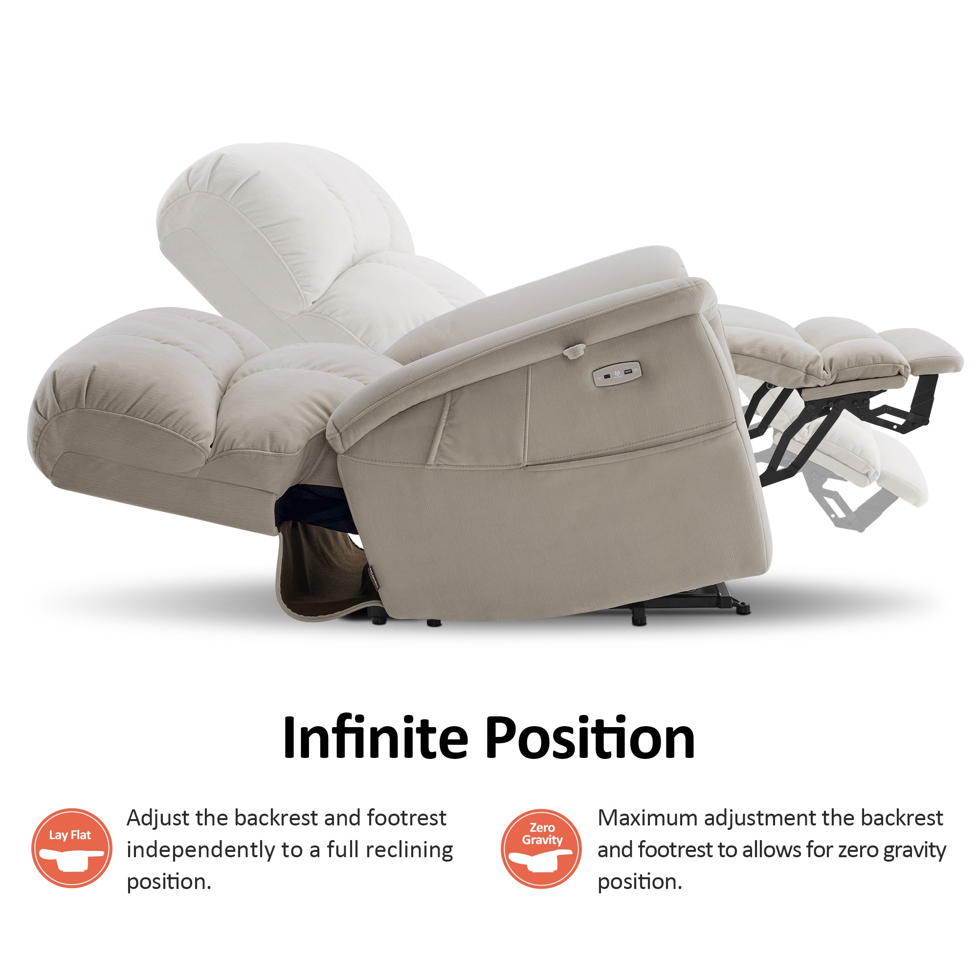 Dual Motor Power Lift Recliner Chair for Elderly, Massage and Lumbar&seat Heating, Fabric R7166