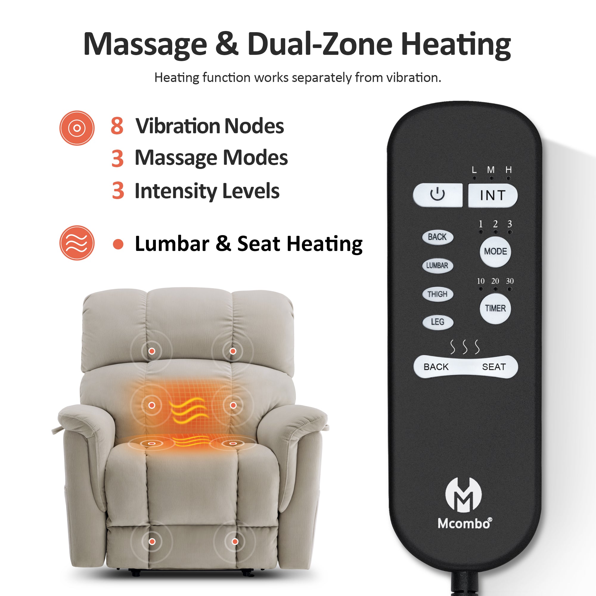 Power Lift Recliner Chair for Elderly, Dual Motor, Massage and Heat, Fabric R7166