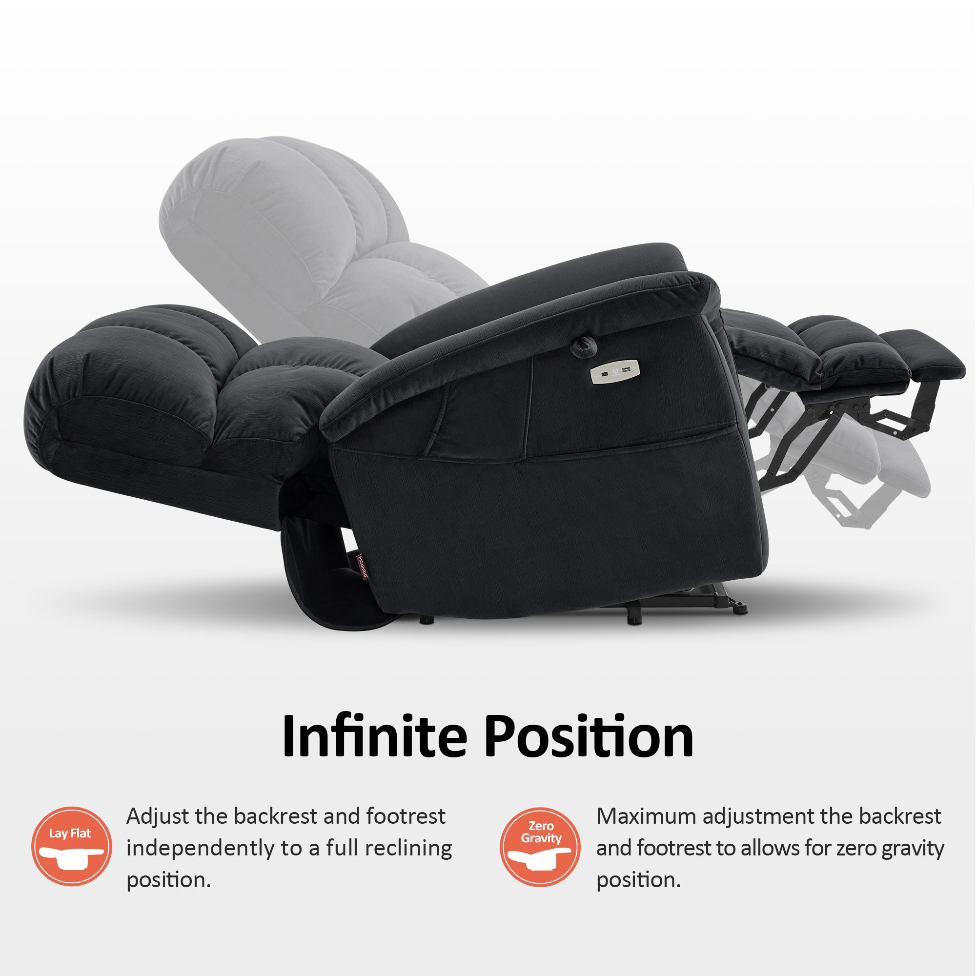 Dual Motor Power Lift Recliner Chair for Elderly, Massage and Lumbar&seat Heating, Fabric R7166