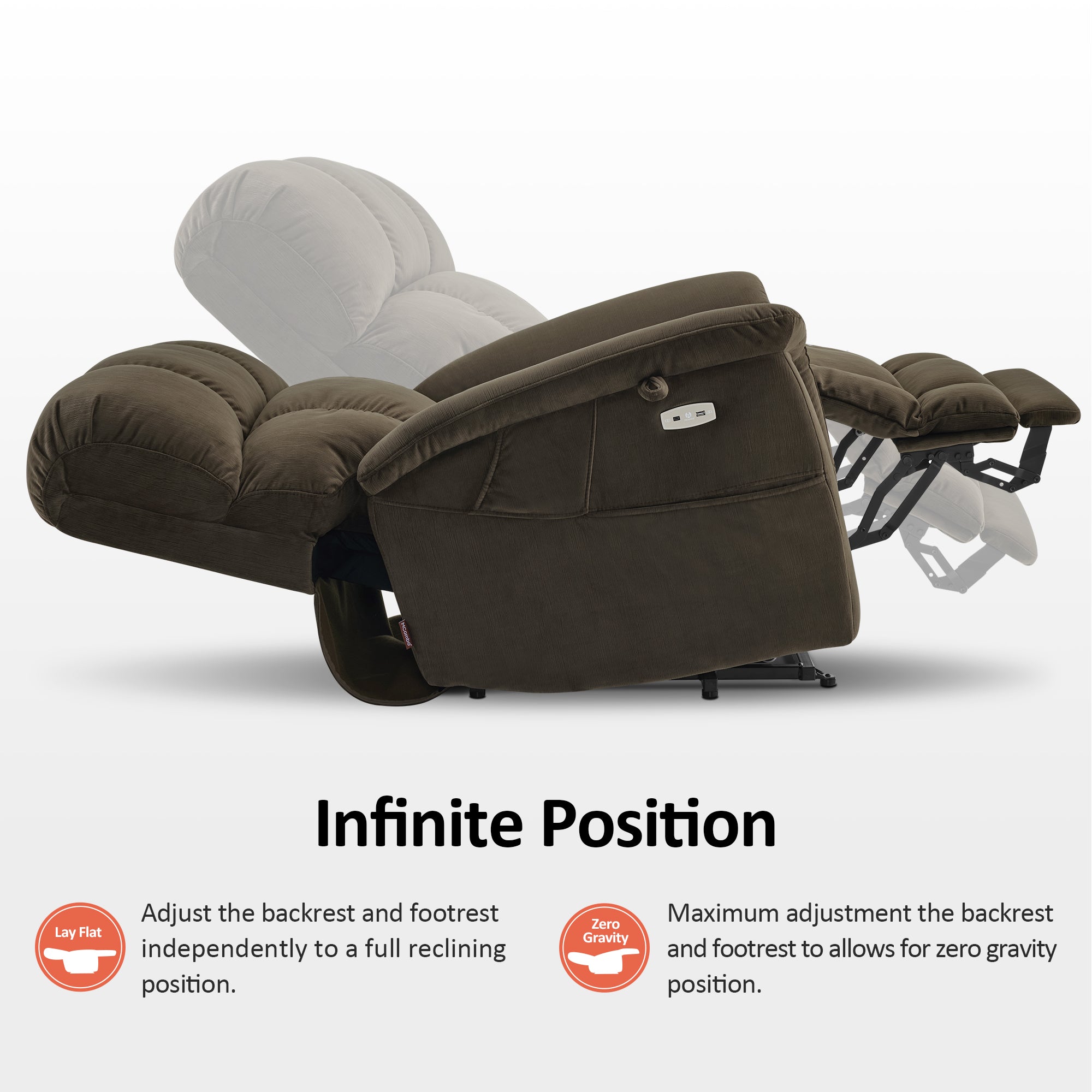 Dual Motor Power Lift Recliner Chair for Elderly, Massage and Lumbar&seat Heating, Fabric R7166