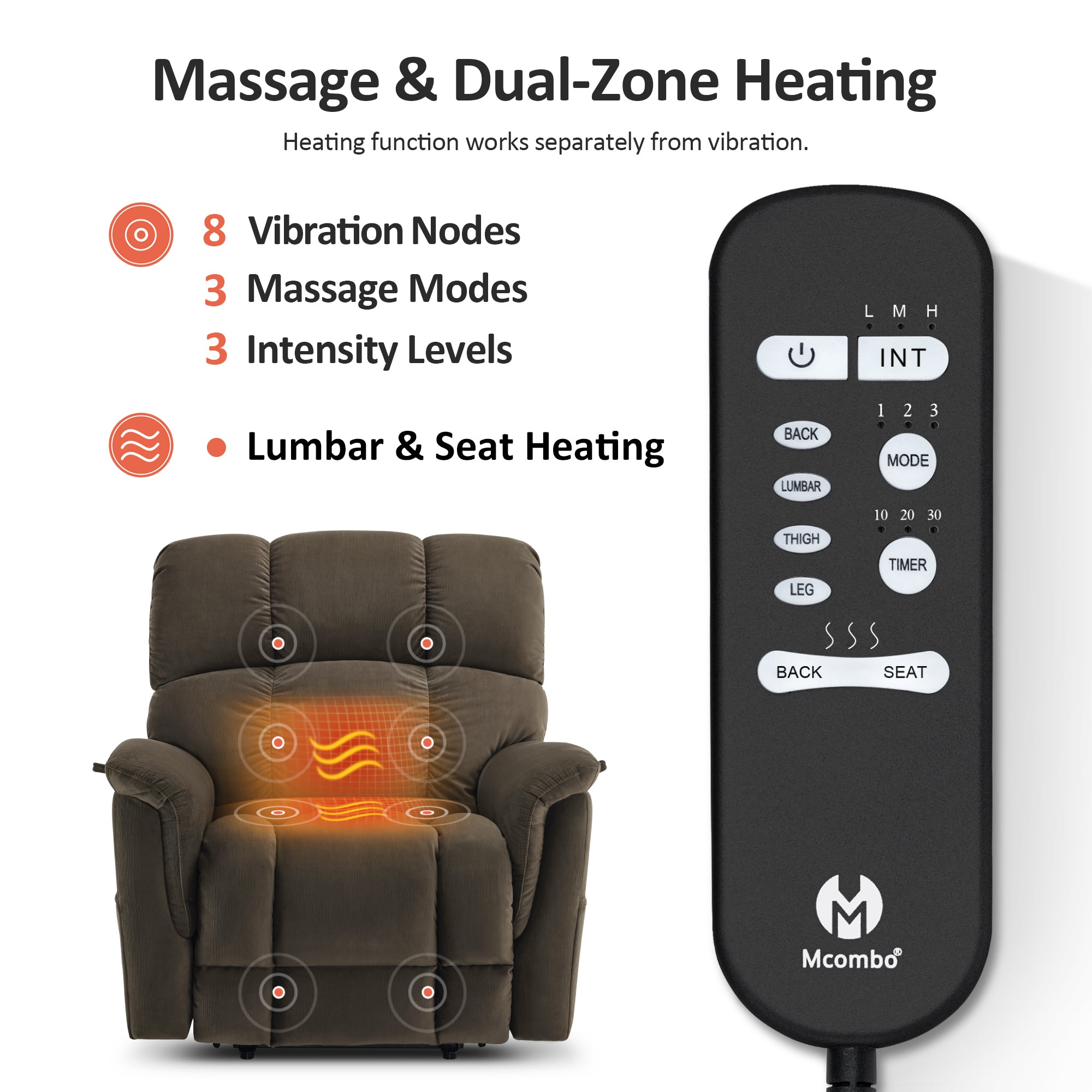 Power Lift Recliner Chair for Elderly, Dual Motor, Massage and Heat, Fabric R7166