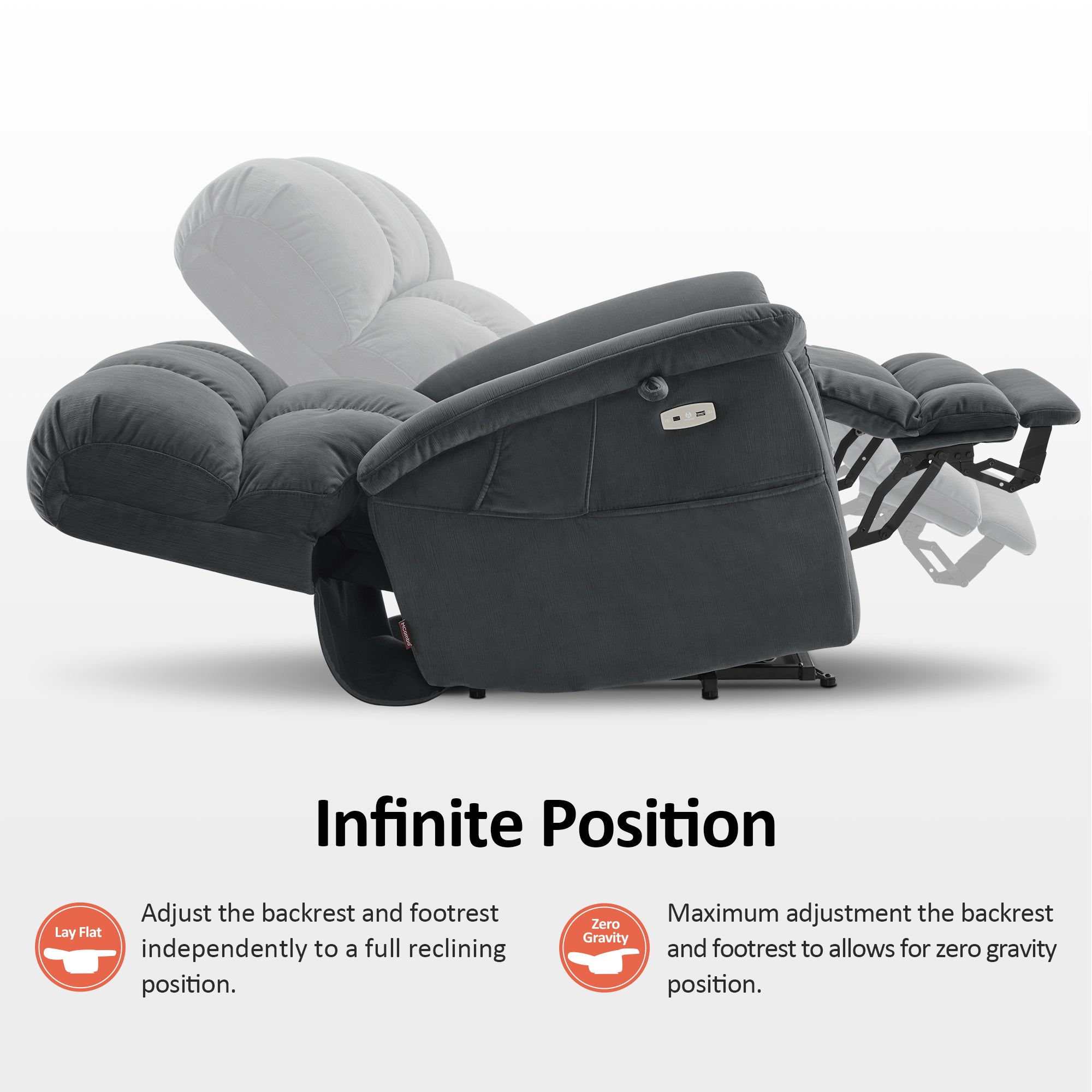 Dual Motor Power Lift Recliner Chair for Elderly, Massage and Lumbar&seat Heating, Fabric R7166