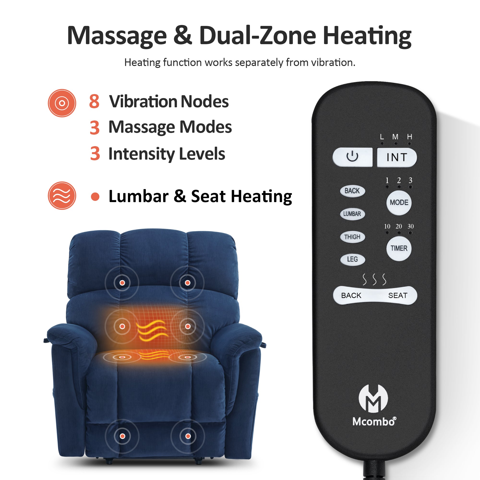Power Lift Recliner Chair for Elderly, Dual Motor, Massage and Heat, Fabric R7166