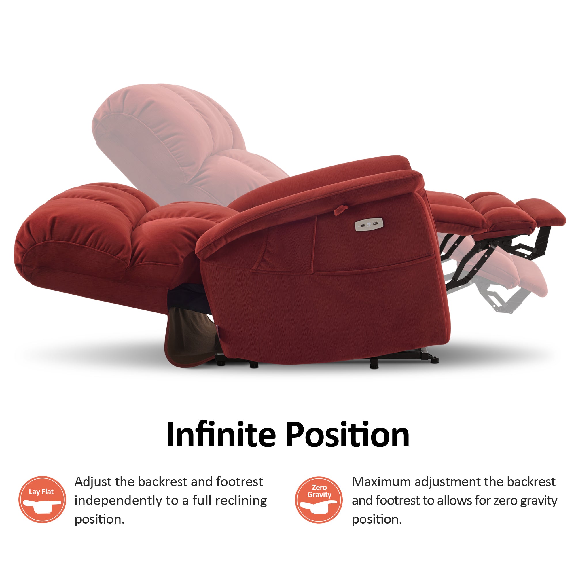 Dual Motor Power Lift Recliner Chair for Elderly, Massage and Lumbar&seat Heating, Fabric R7166