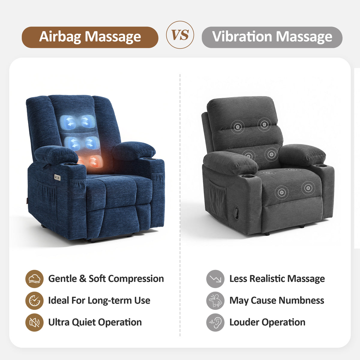 Power Lift Recliner with Airbag Massage for Elderly 7507