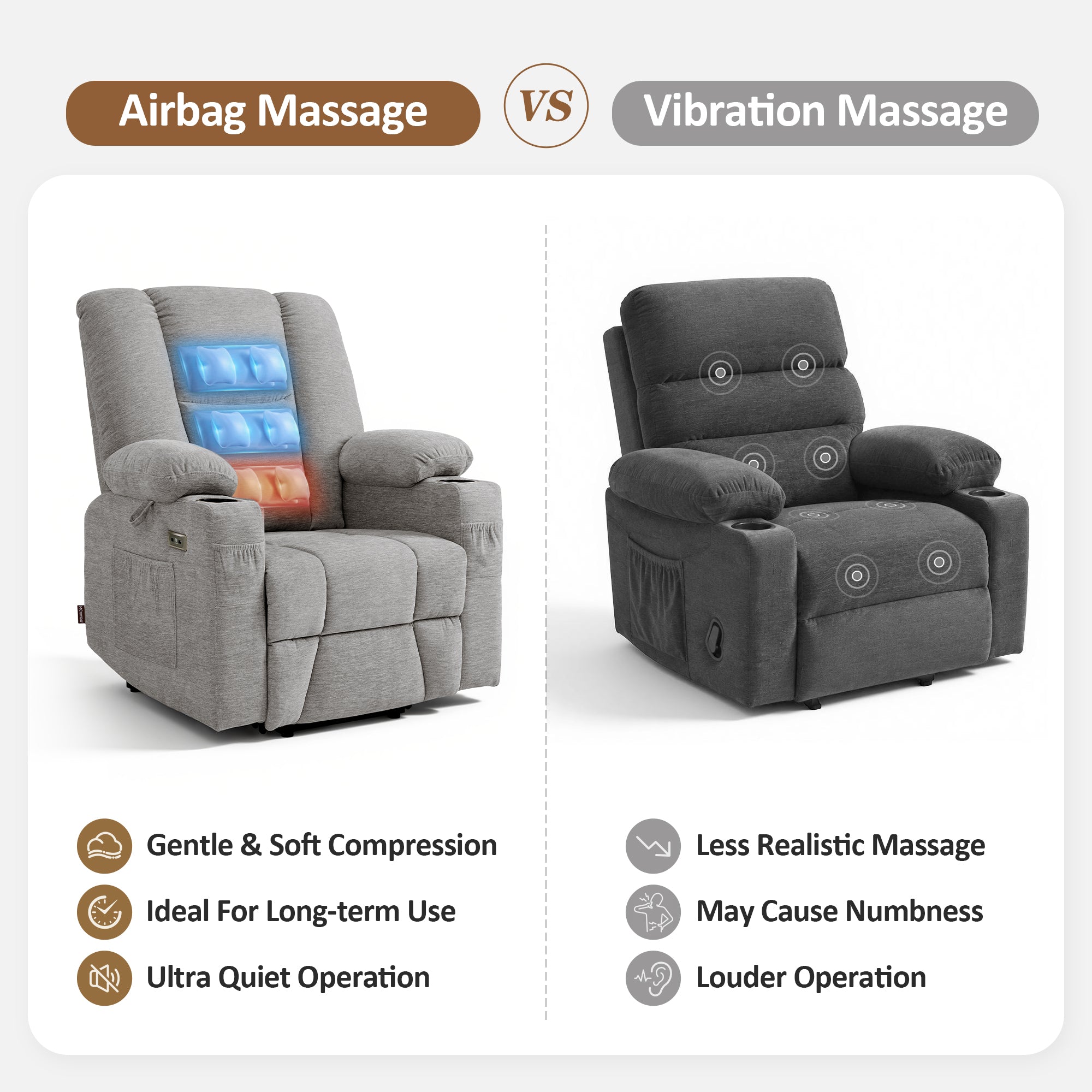 Power Lift Recliner with Airbag Massage for Eldery 7507