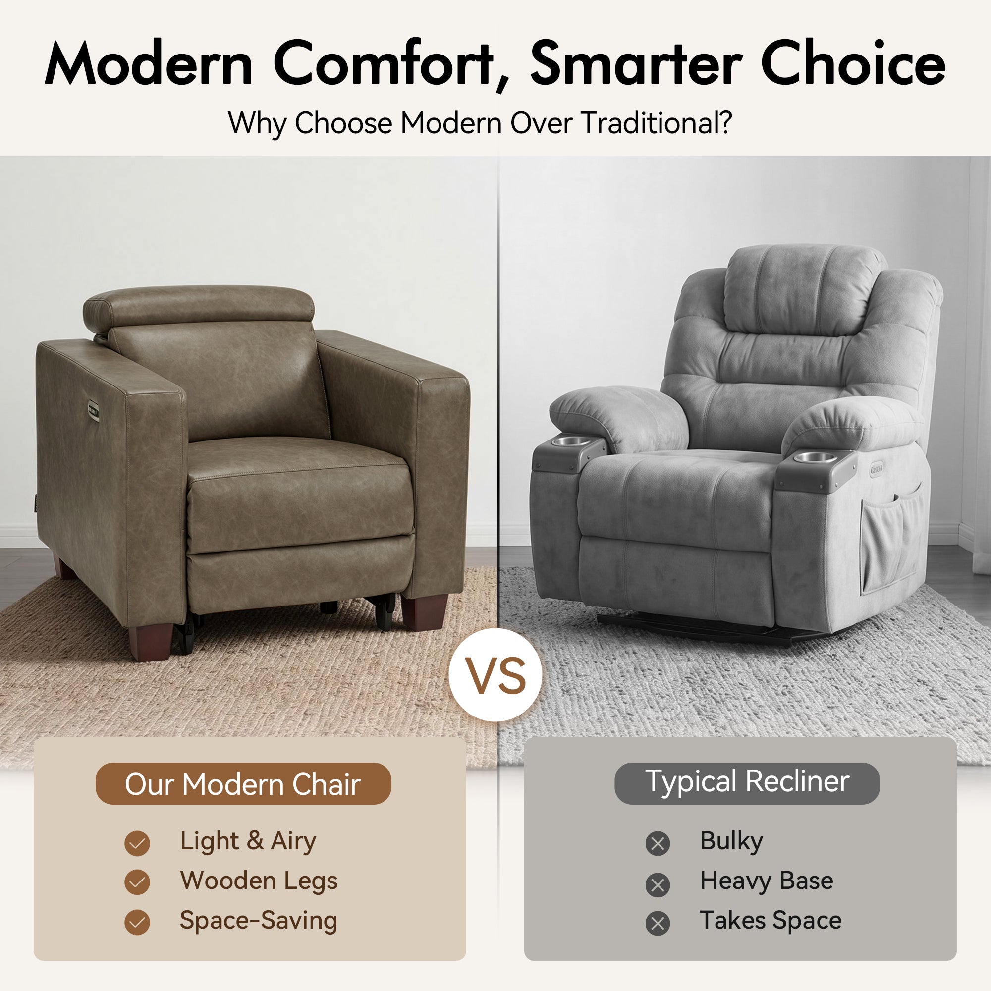 Zero Wall Hugger Power Recliner Chair for Adult HL128 | Power Headrest, USB A & C Charge Ports, Small Spaces, Solid Wood Legs, Breathable Faux Leather