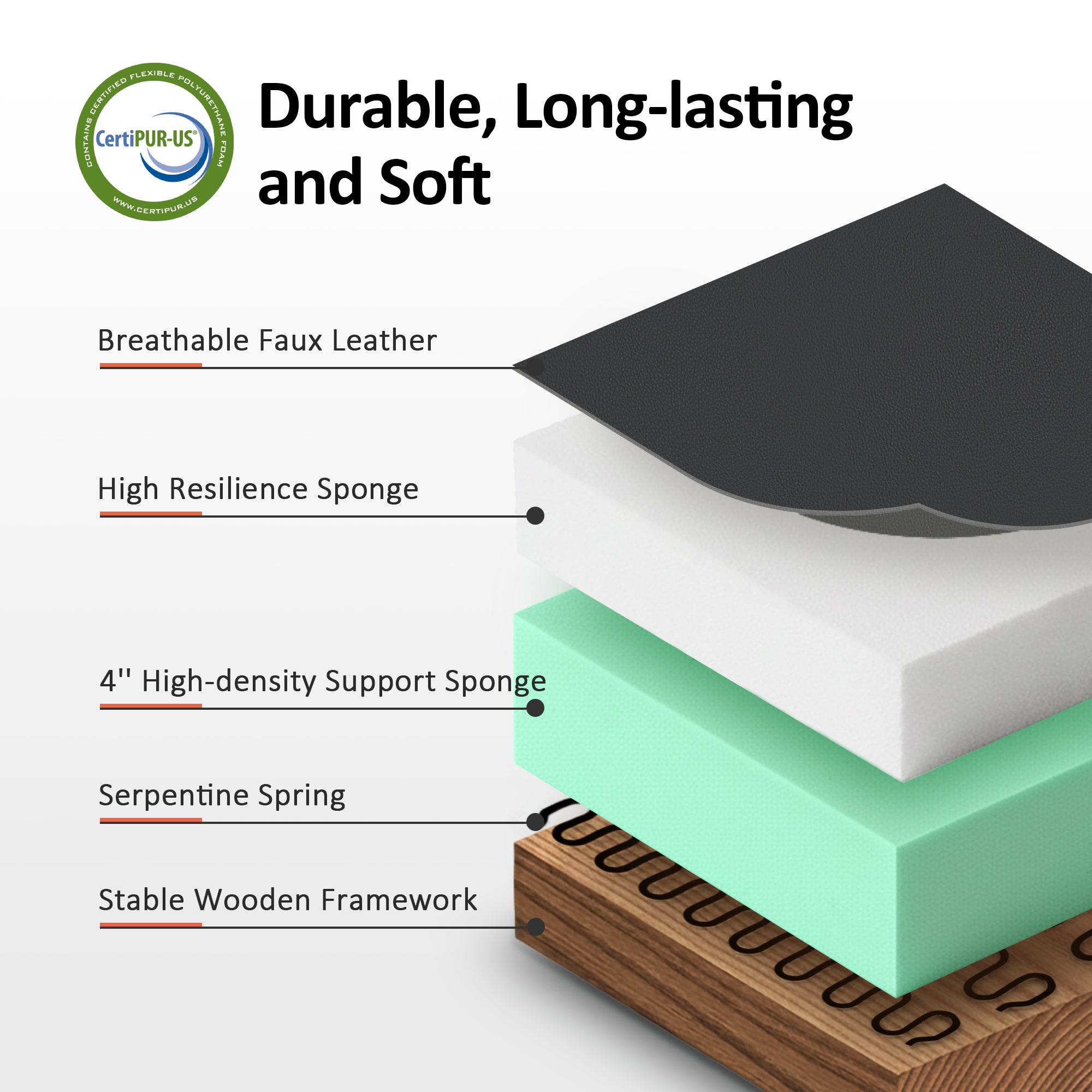 MCombo 500lbs Heavy Duty Lift Chair for Elderly, Extra Wide Dual Motor Power Lift Recliner with Hidden Cup Holders, USB Charging, Breathable Faux Leather R7777