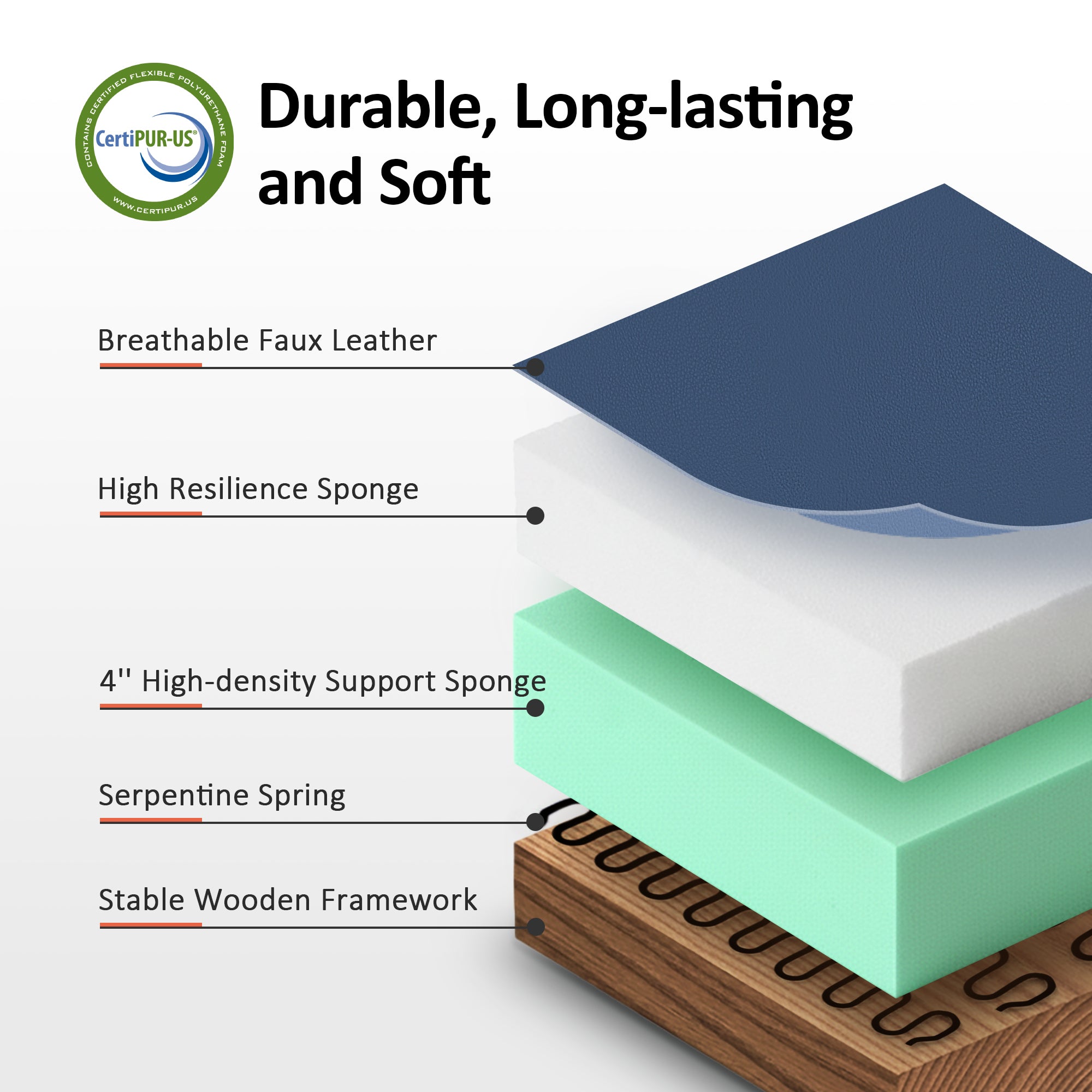 MCombo Heavy Duty Lift Chair for Elderly, Extra Wide Dual Motor Power Lift Recliner 450lbs with Hidden Cup Holders, USB Charging, Breathable Faux Leather R7777