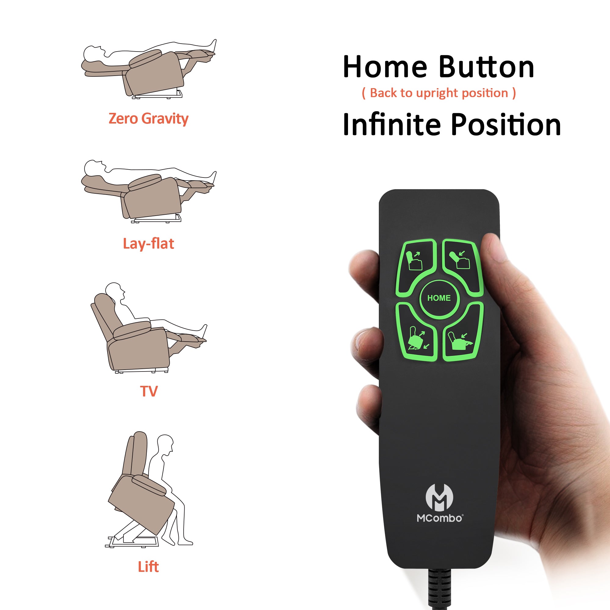 Power Lift Recliner Chair for Elderly, Dual Motor, Massage and Heat, Fabric 7890|7893|7896|R7897|R7891|R7894