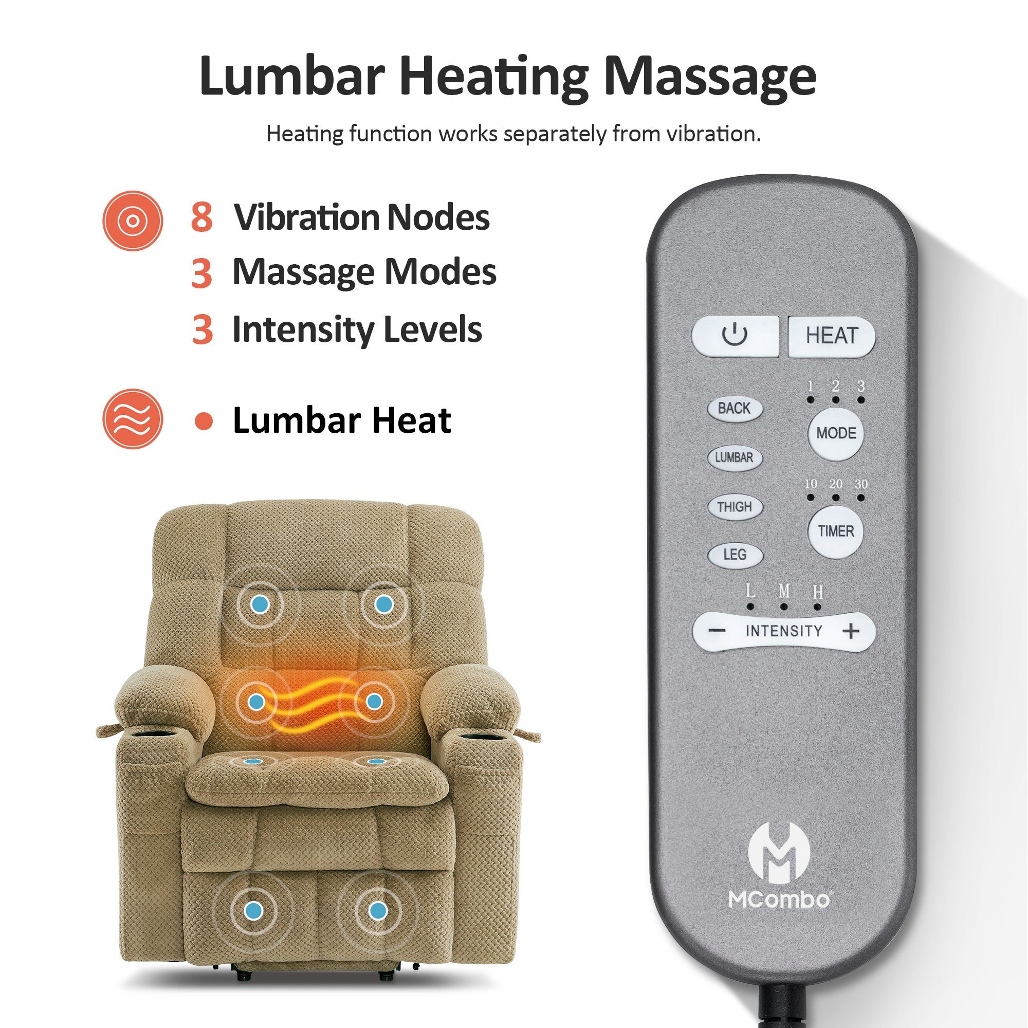 Dual Motor Power Lift Recliner Chair for Elderly, Massage and Heat, Lay Flat for Sleeping, Fabric 7890|7893|7896|R7897|R7891|R7894