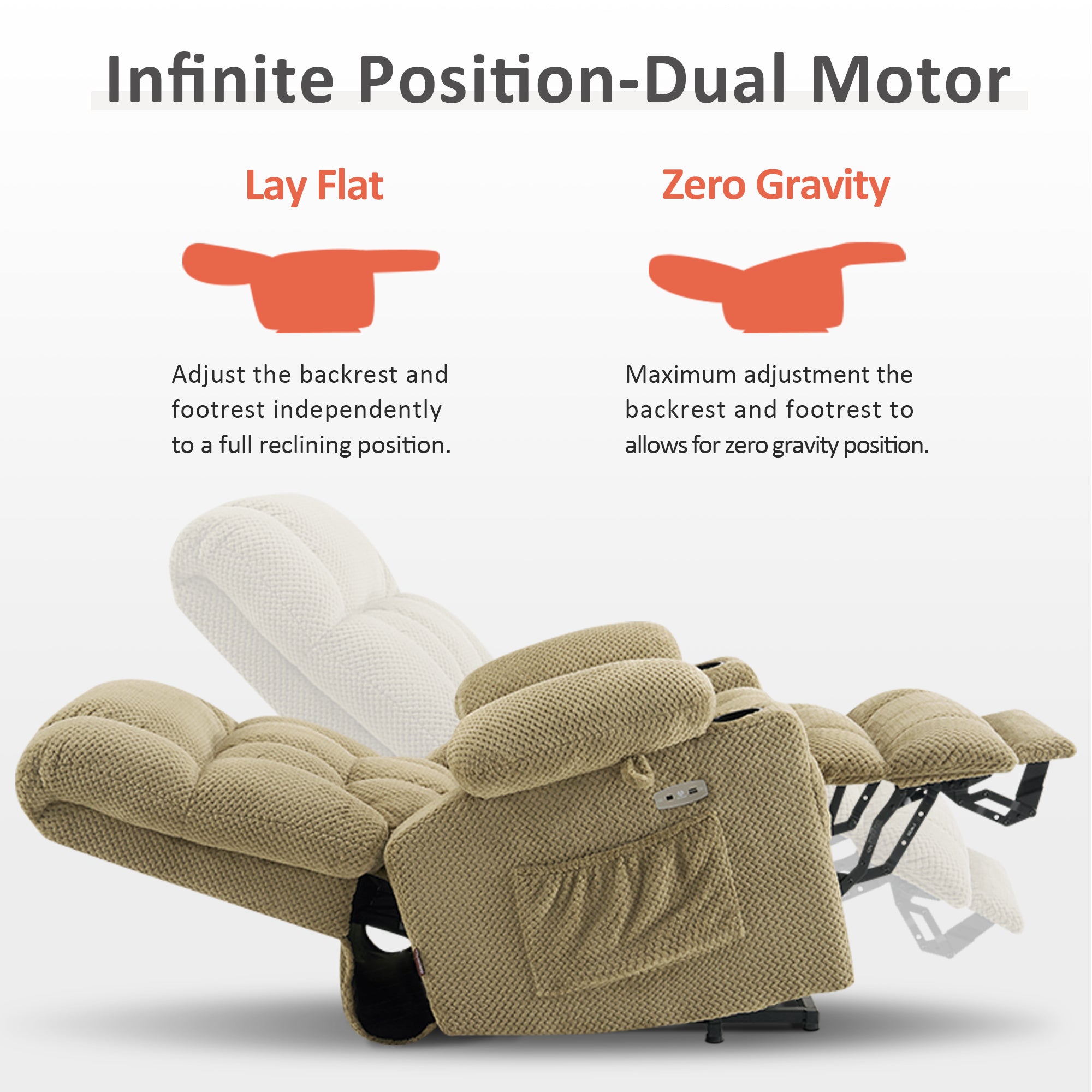 Dual Motor Power Lift Recliner Chair for Elderly, Massage and Heat, Lay Flat for Sleeping, Fabric 7890|7893|7896|R7897|R7891|R7894