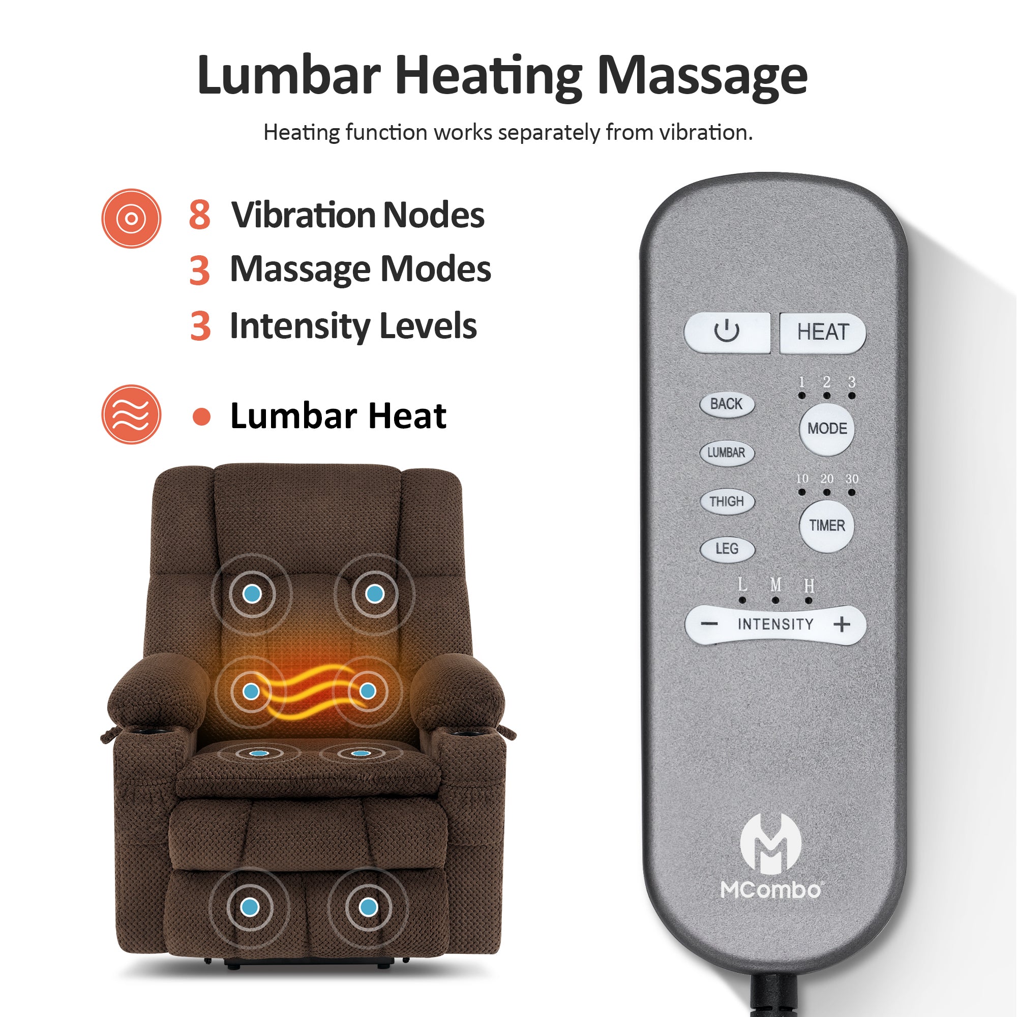 Dual Motor Power Lift Recliner Chair for Elderly, Massage and Heat, Lay Flat for Sleeping, Fabric 7890|7893|7896|R7897|R7891|R7894