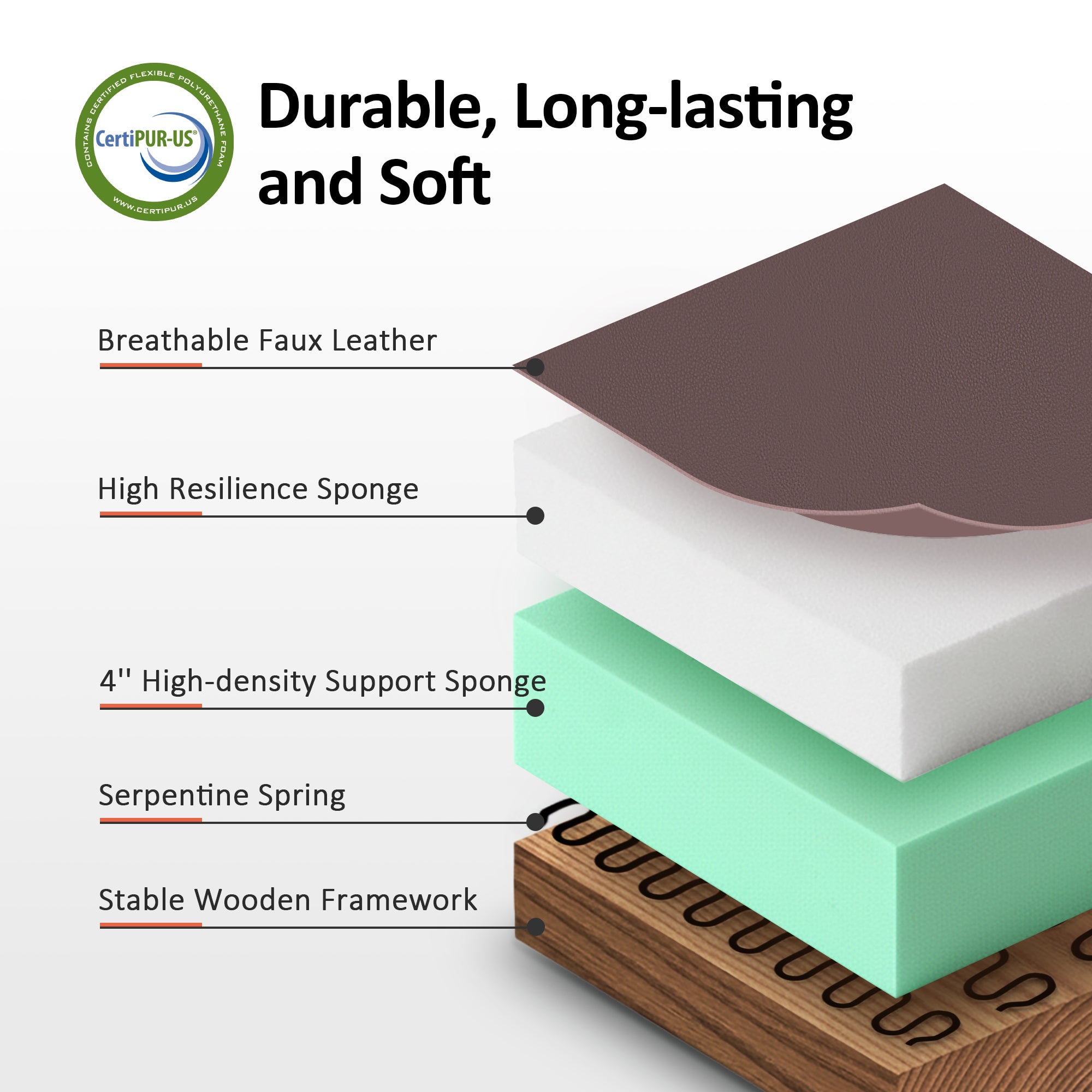 MCombo 500lbs Heavy Duty Lift Chair for Elderly, Extra Wide Dual Motor Power Lift Recliner with Hidden Cup Holders, USB Charging, Breathable Faux Leather R7777