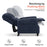 MCombo Pushback Recliner Chair, Chenille Upholstered Accent Chairs, Adjustable Reclining Sofa with Easy Lounge for Living Room Office 4865