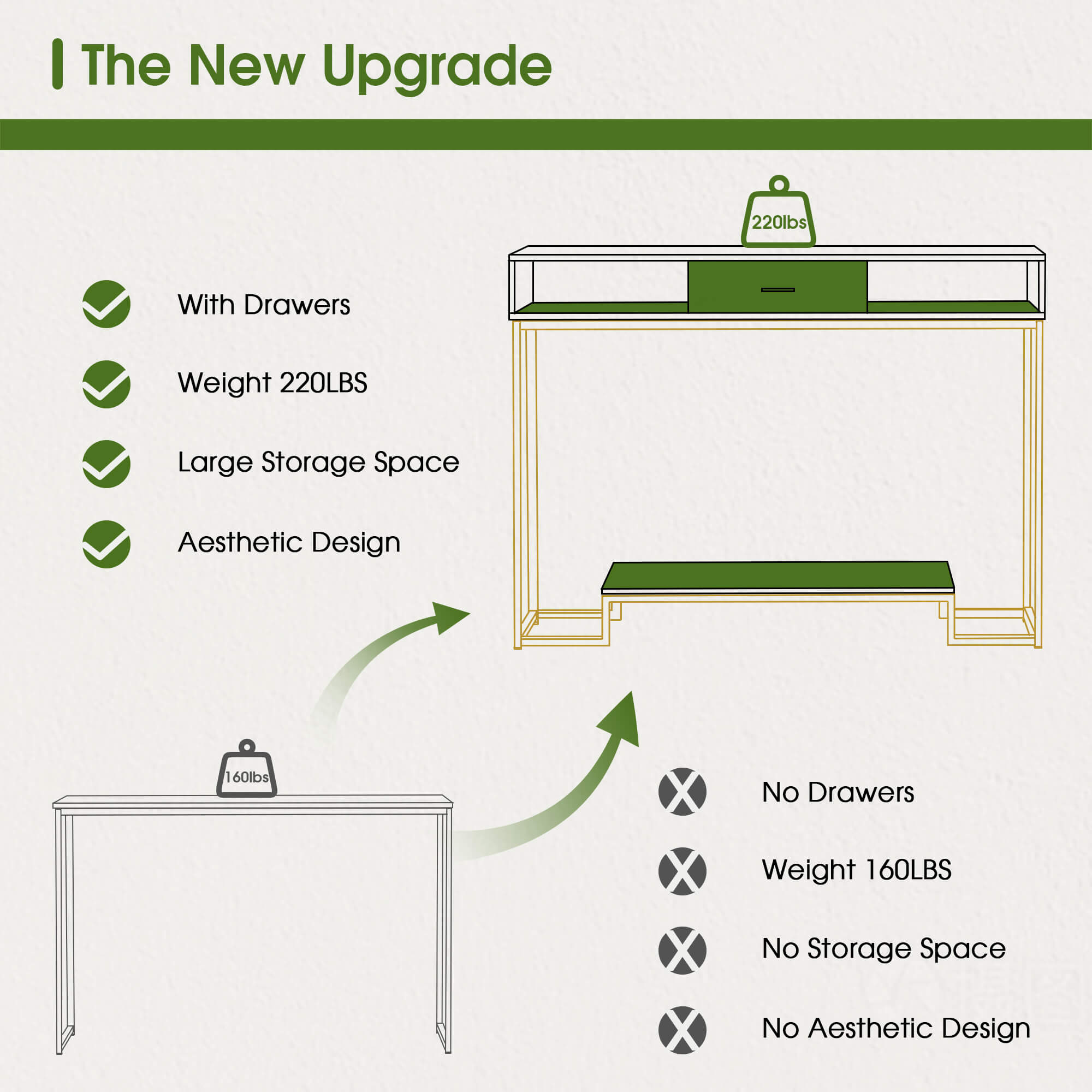Console Table with Drawers, CONS-81