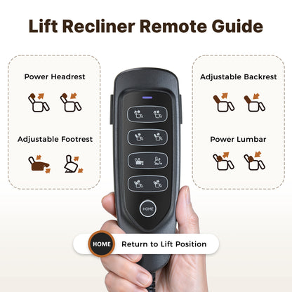 4-Motor Power Lift Recliner with Power Lumbar & Headrest R7558