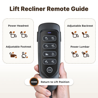 4-Motor Power Lift Recliner with Power Lumbar & Headrest R7558
