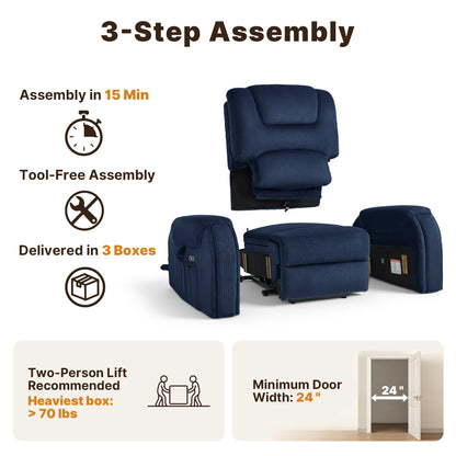 4-Motor Power Lift Recliner with Power Lumbar & Headrest R7558