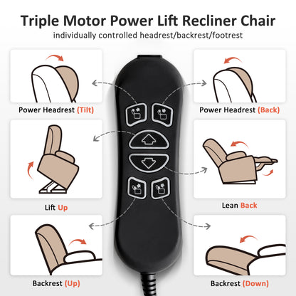 Power Lift Recliner Chair for Elderly, Triple Motor, Massage and Heat, Fabric 7661|7662|7664