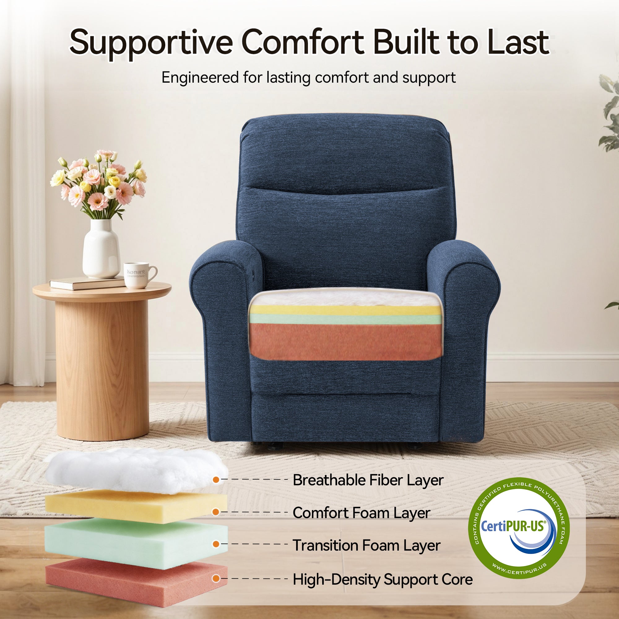 Power Wall Hugger Recliner Chair, Fabric/Faux Leather PR630 PR520