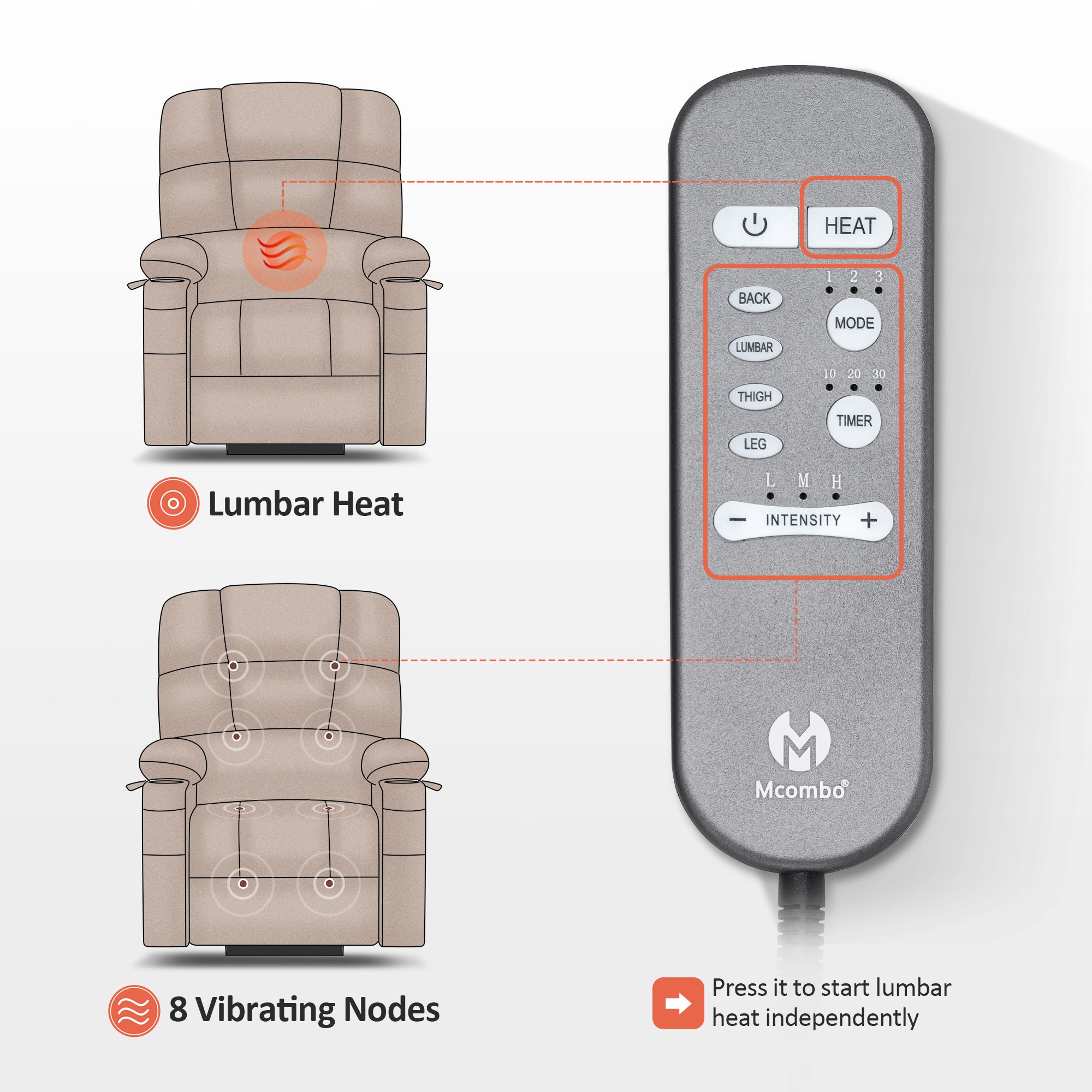 Power Lift Recliner Chair for Elderly, Dual Motor, Massage and Heat, Faux Leather 7680|7679|R7688|R7677