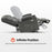 MCombo Large Dual Motor Power Lift Recliner Chair with Massage and Heat for Elderly Big and Tall People, Infinite Position, Home Button, Fabric 7680
